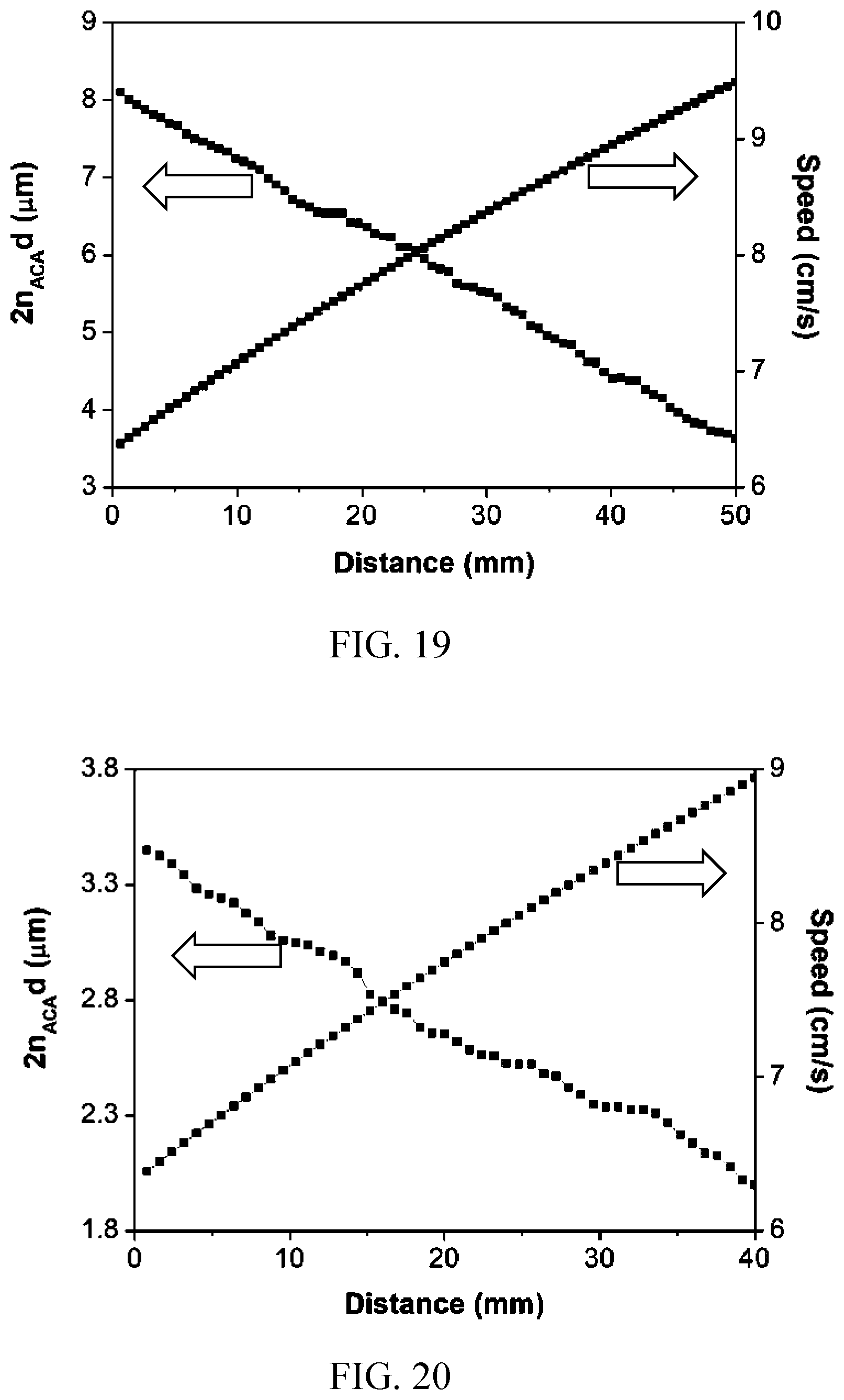 Patent US12496848 Figure 12 – Thin film, method of producing the thin film, and product comprising the thin film