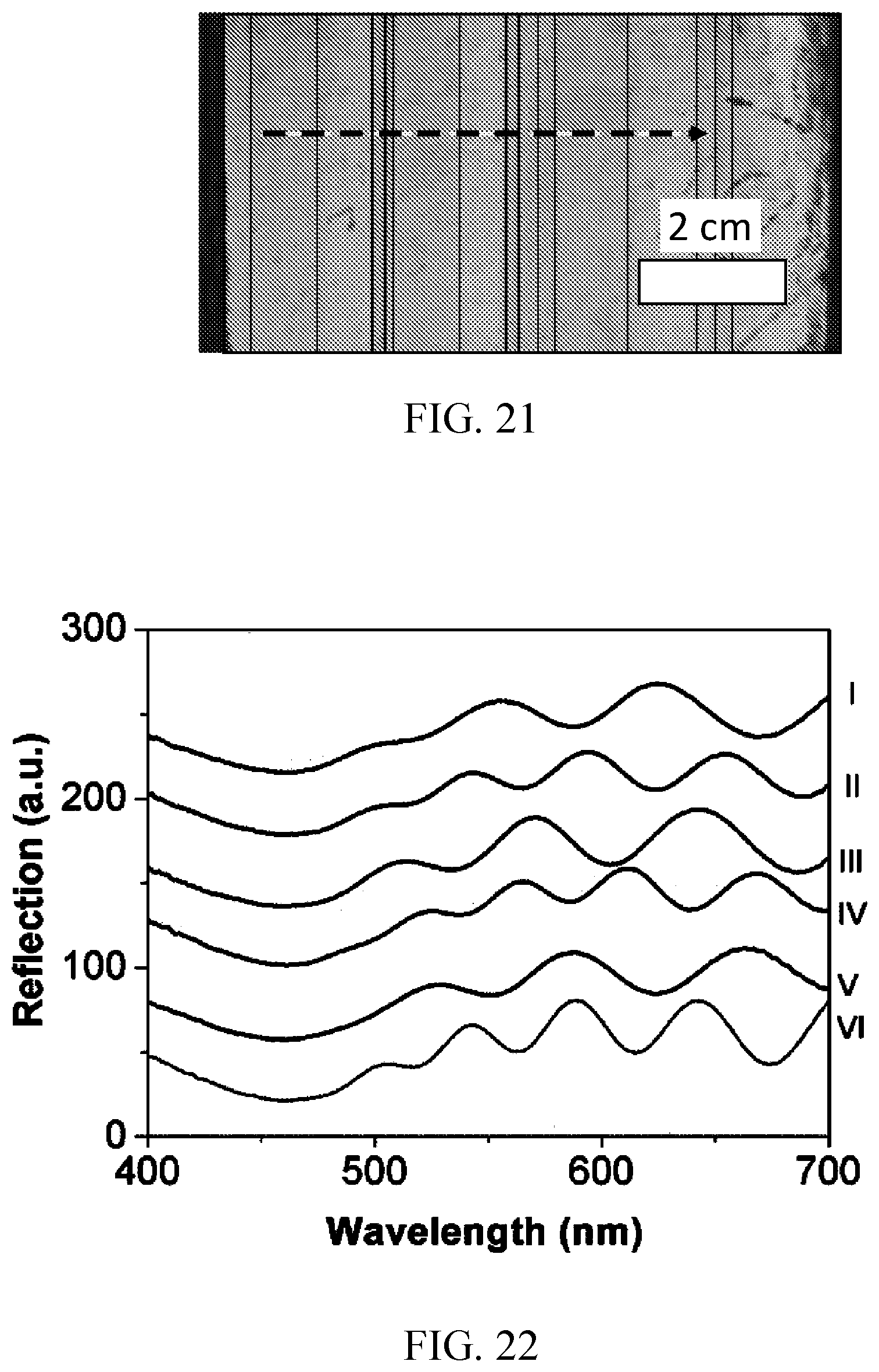 Patent US12496848 Figure 13 – Thin film, method of producing the thin film, and product comprising the thin film