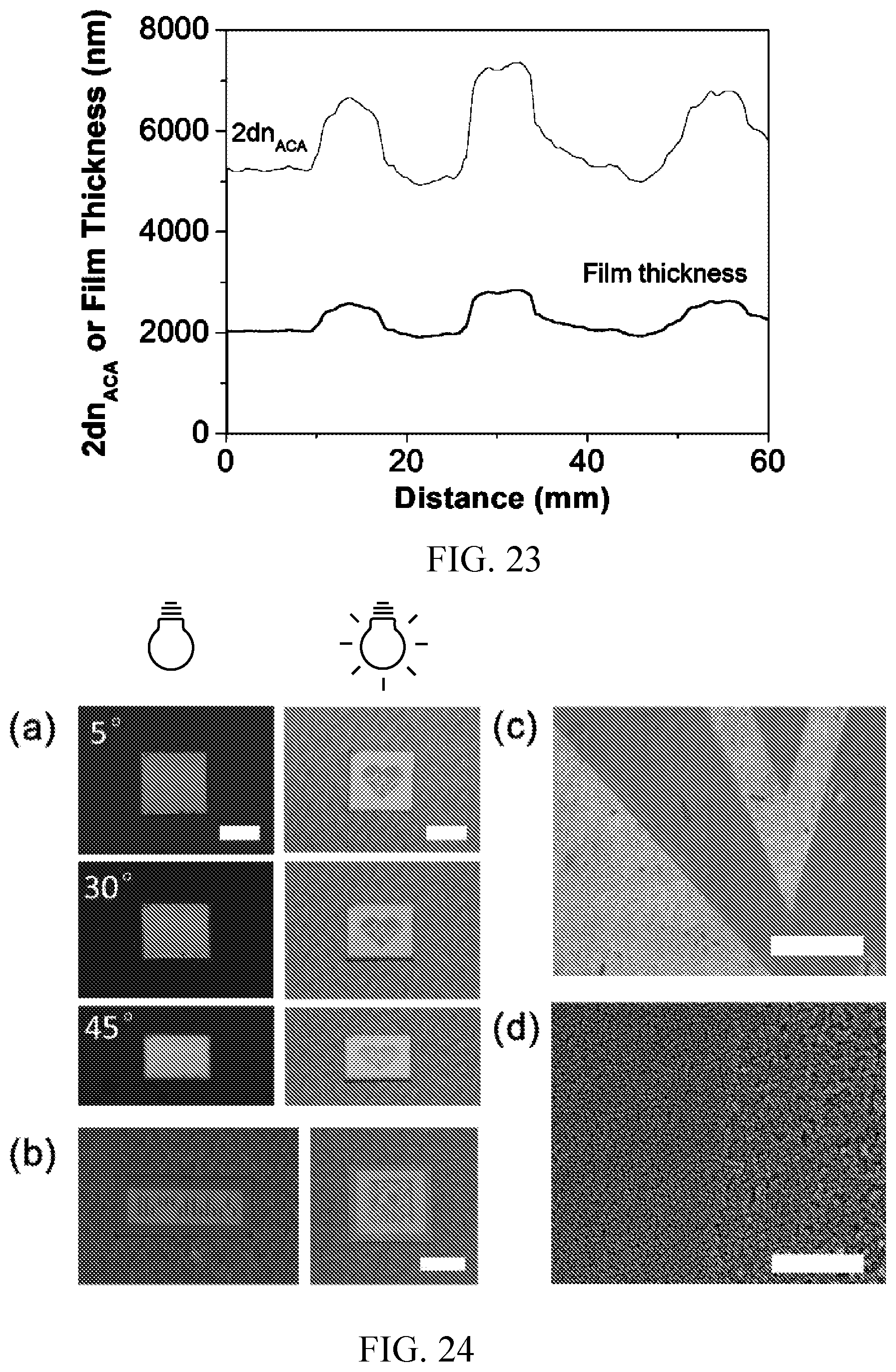 Patent US12496848 Figure 14 – Thin film, method of producing the thin film, and product comprising the thin film