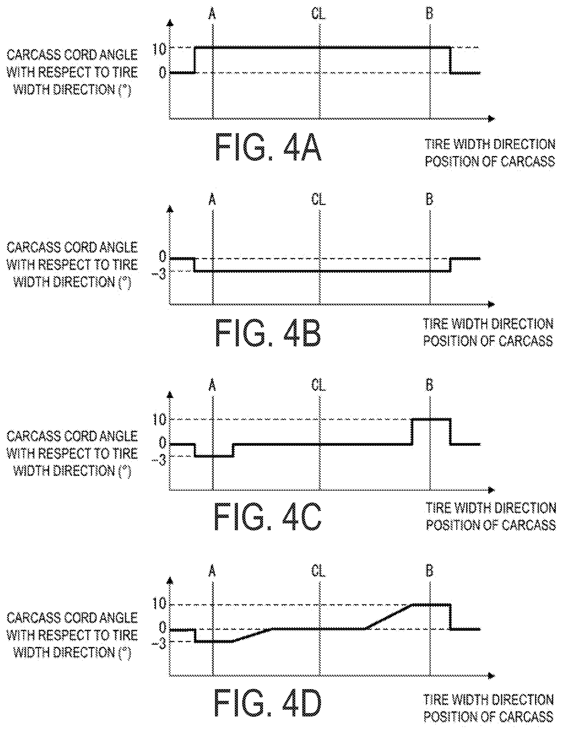 Patent US12496854 Figure 4 – Tire