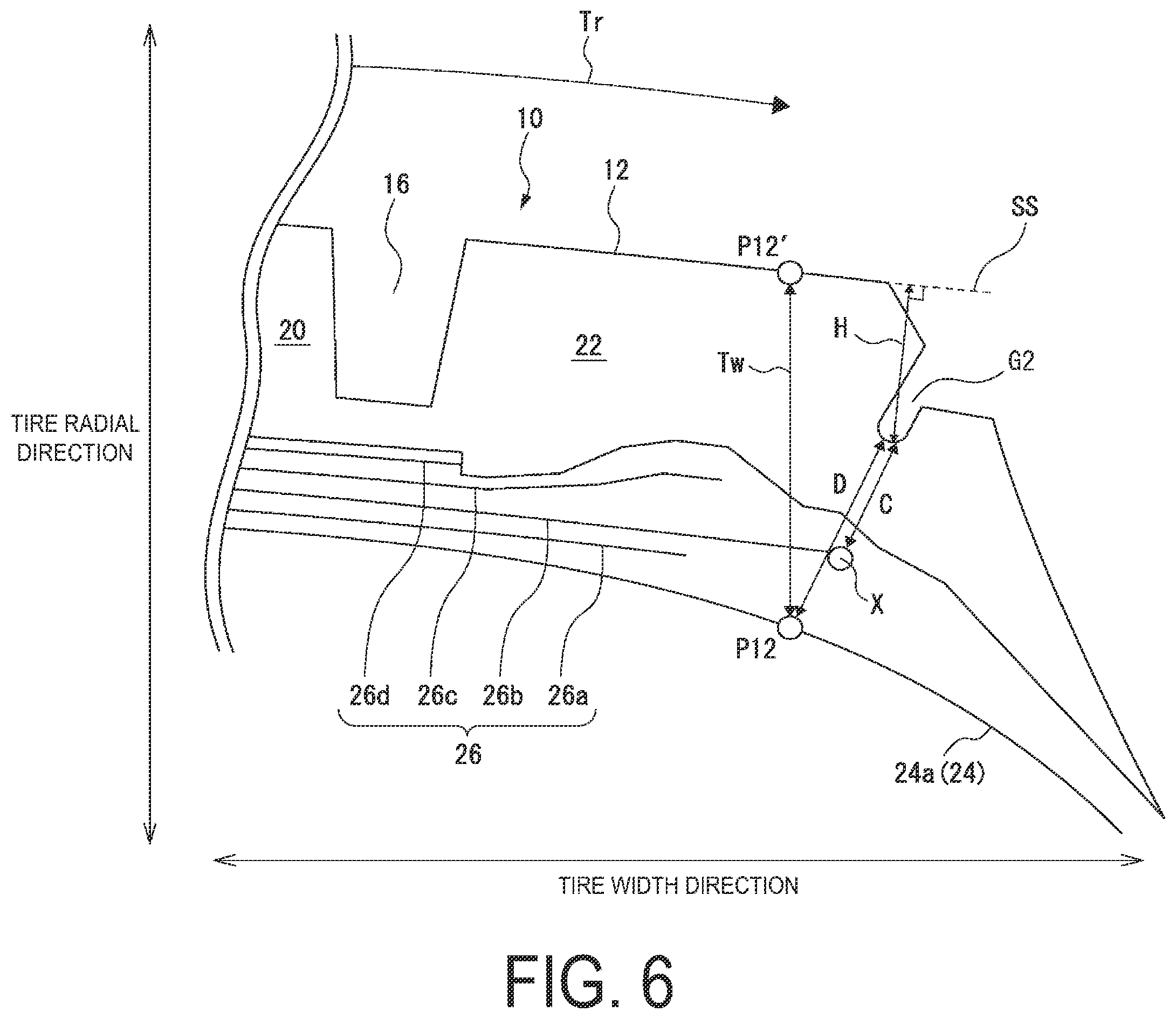 Patent US12496854 Figure 6 – Tire
