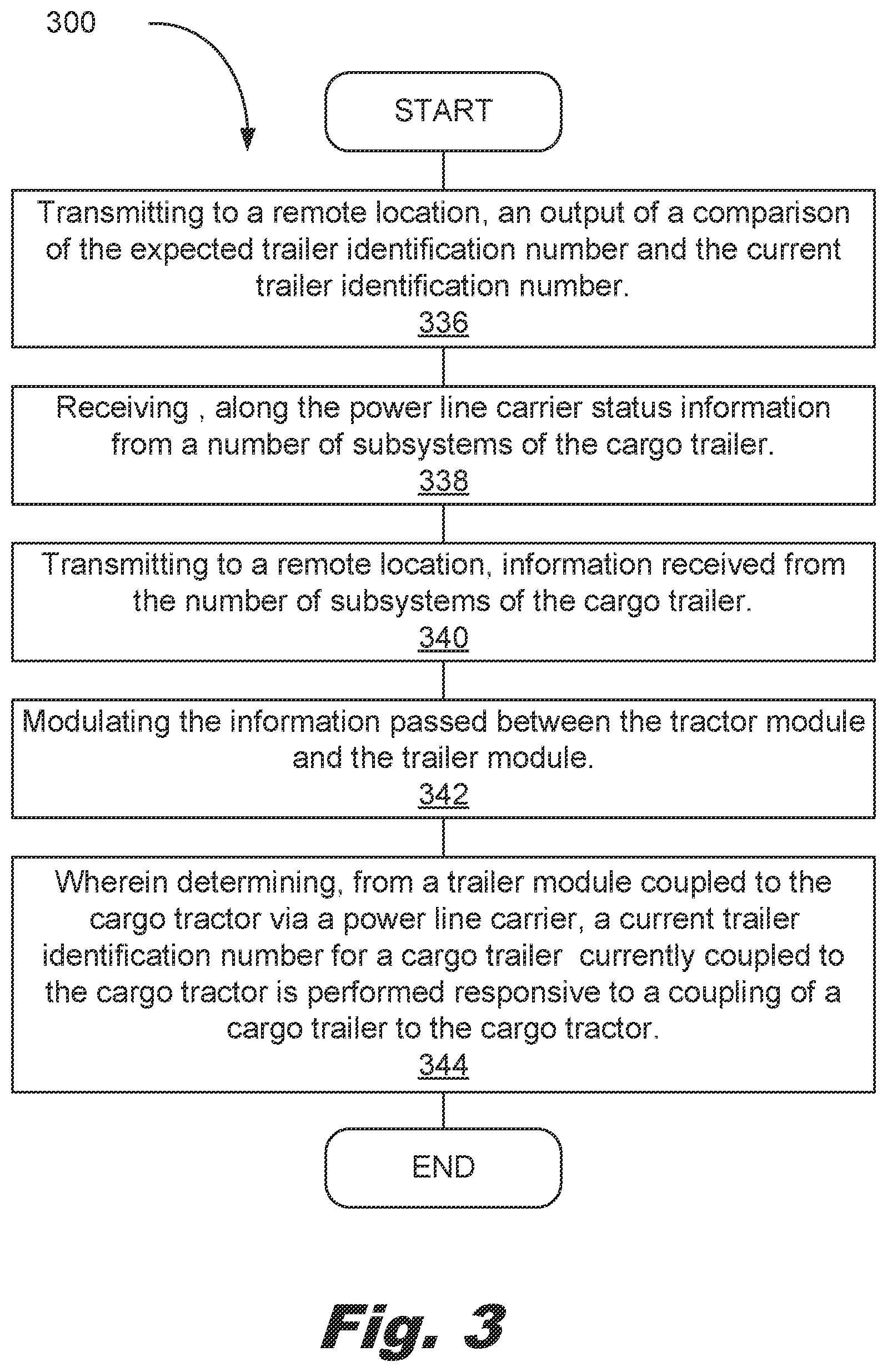 Patent US12496861 Figure 3 – Tractor-trailer communication system