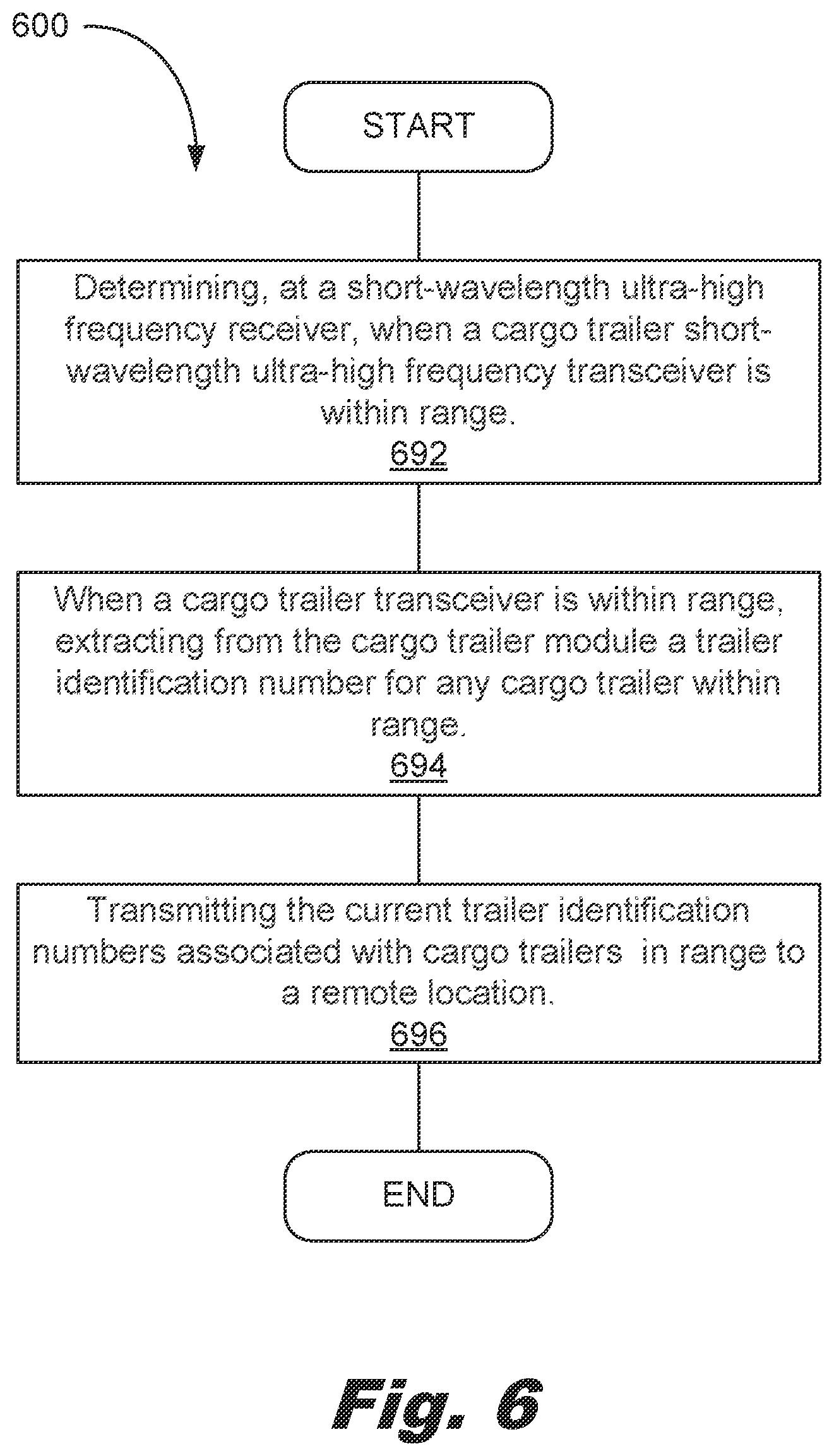 Patent US12496861 Figure 6 – Tractor-trailer communication system