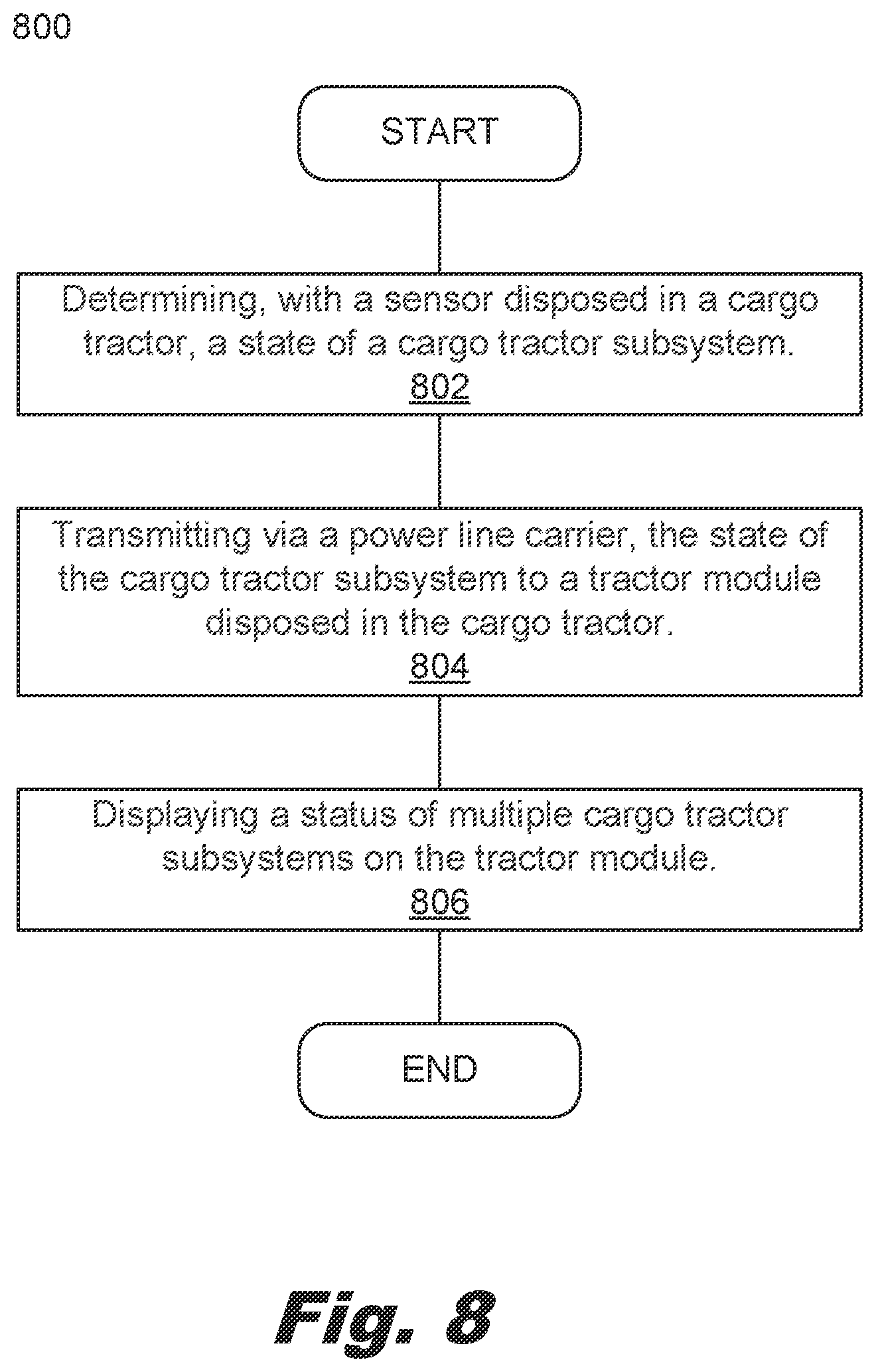 Patent US12496861 Figure 8 – Tractor-trailer communication system