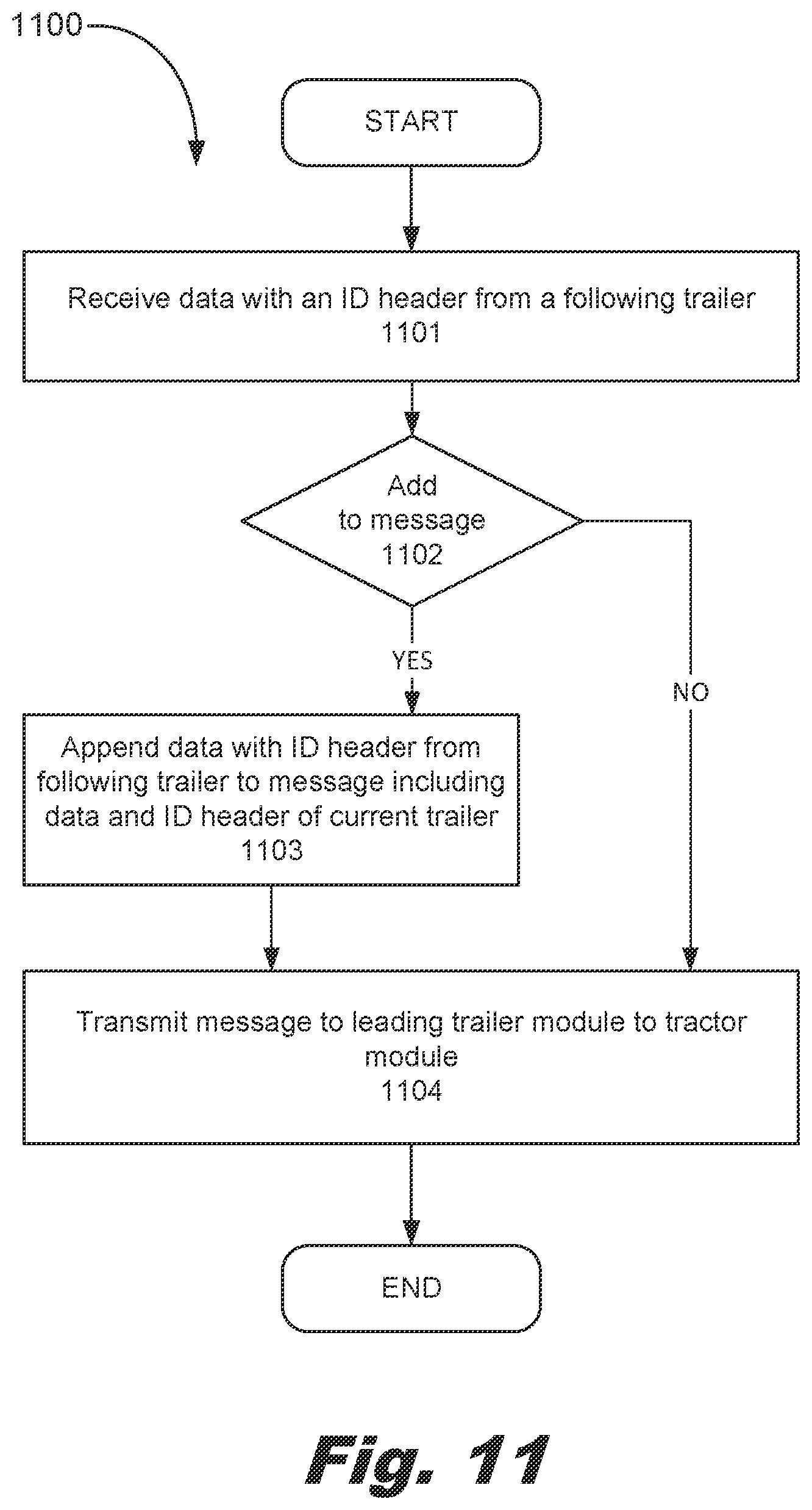 Patent US12496861 Figure 11 – Tractor-trailer communication system