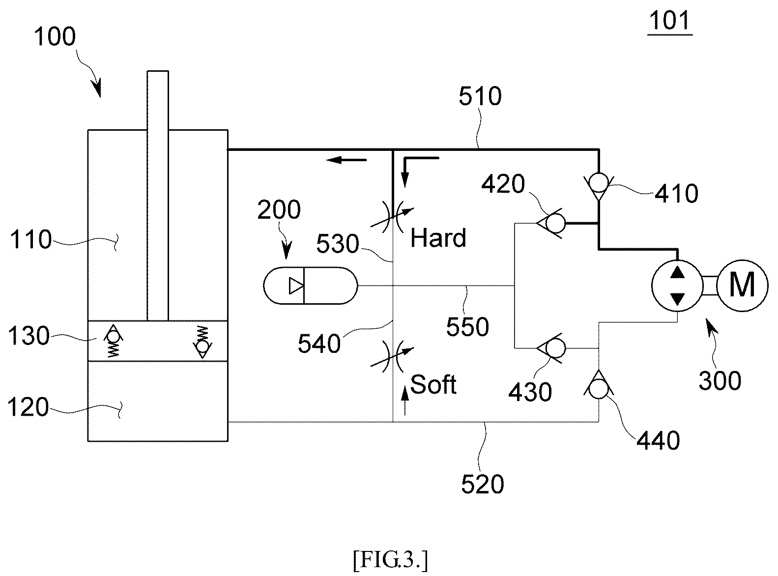 Patent US12496864 Figure 3 – Accumulator and vehicle suspension system including the same