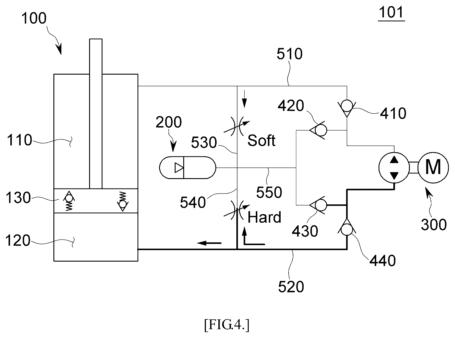 Patent US12496864 Figure 4 – Accumulator and vehicle suspension system including the same