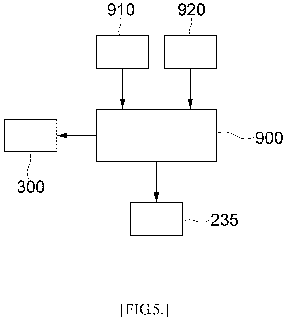 Patent US12496864 Figure 5 – Accumulator and vehicle suspension system including the same
