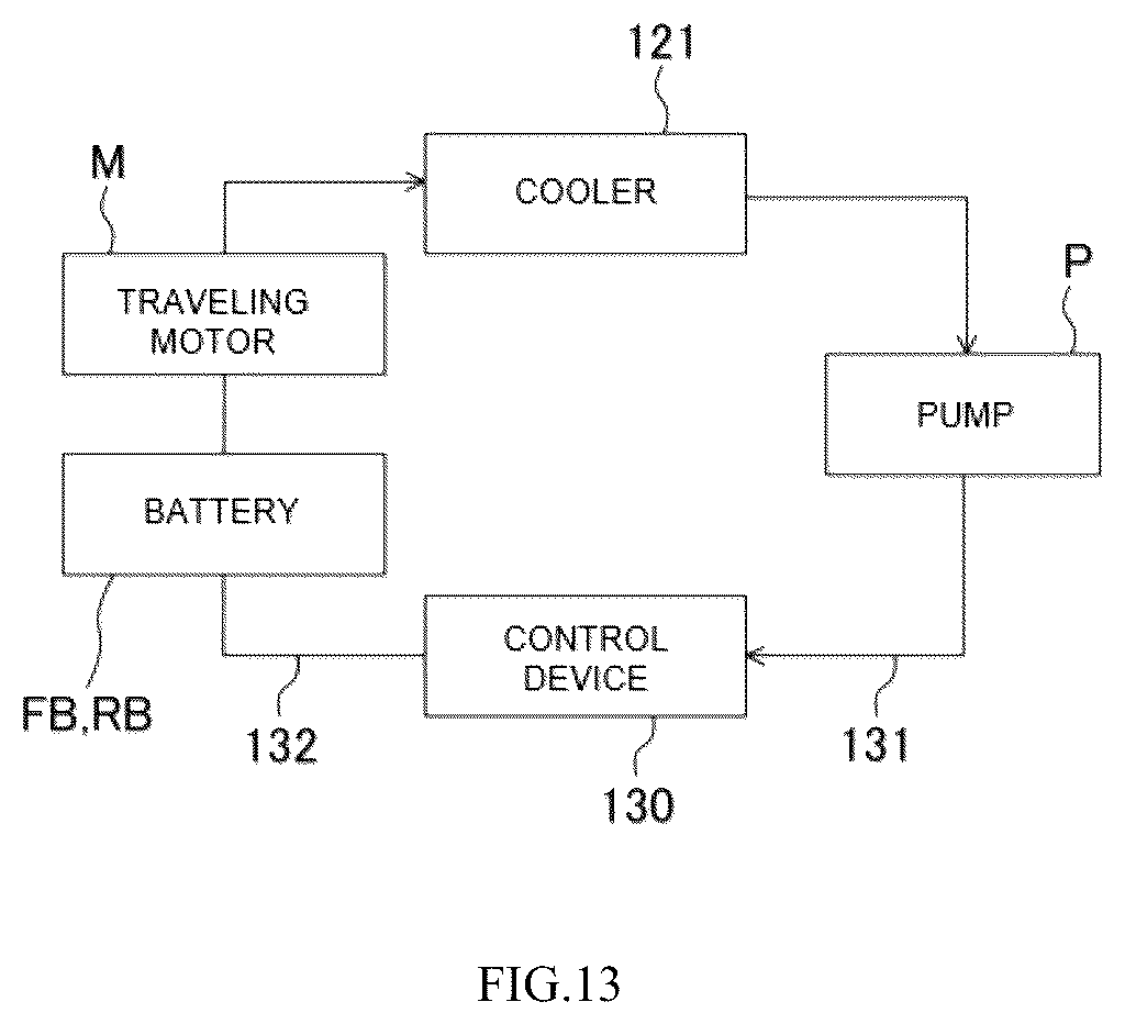 Patent US12496869 Figure 13 – Vehicle-body structure with air conditioner