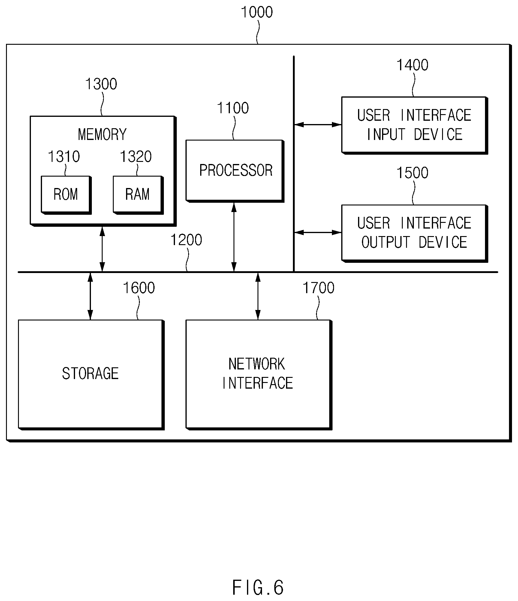 Patent US12496873 Figure 7 – Apparatus for controlling air conditioning of an electric vehicle and method thereof