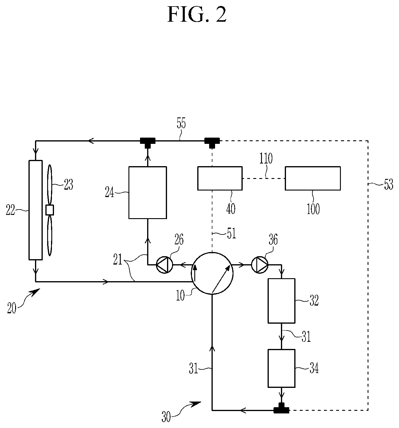 Patent US12496874 Figure 2 – Heat pump system for vehicle