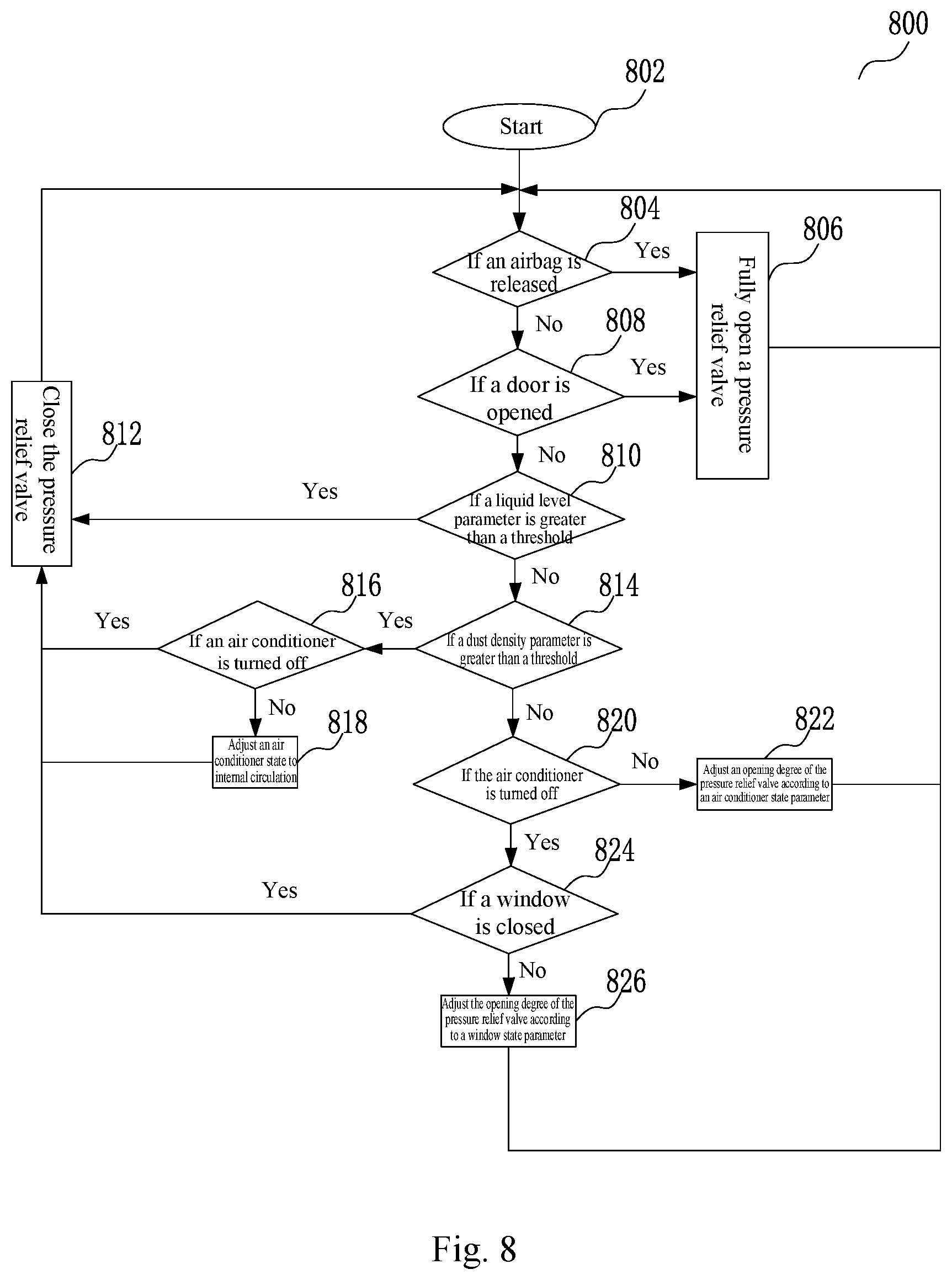 Patent US12496877 Figure 10 – Pressure relief valve