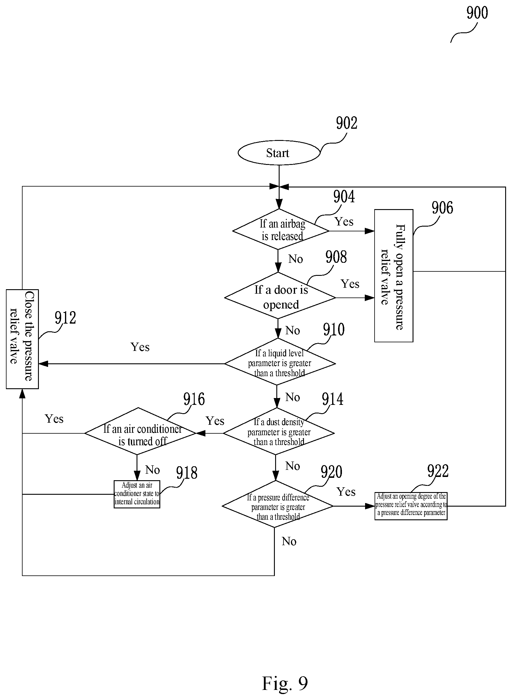 Patent US12496877 Figure 11 – Pressure relief valve