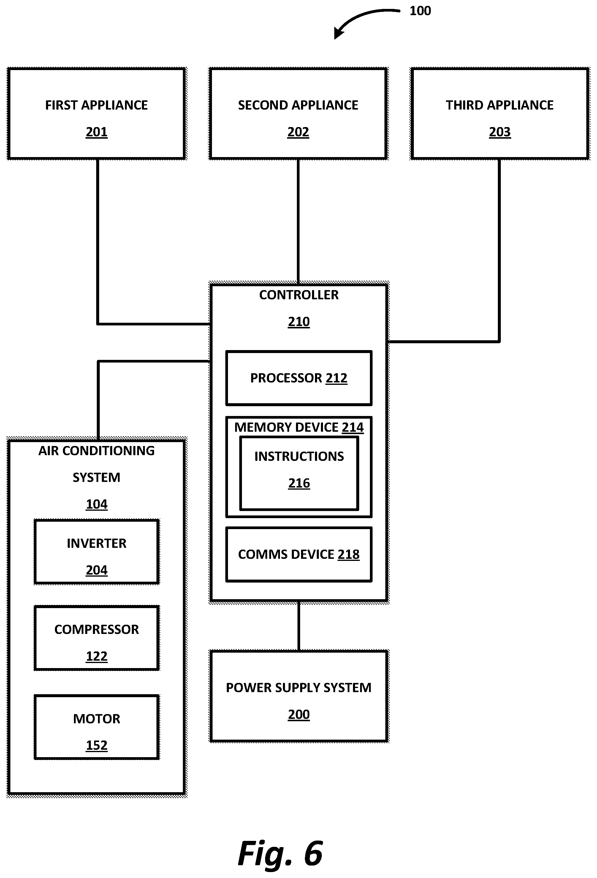 Patent US12496878 Figure 6 – Air conditioning system and method for operation at a recreation vehicle