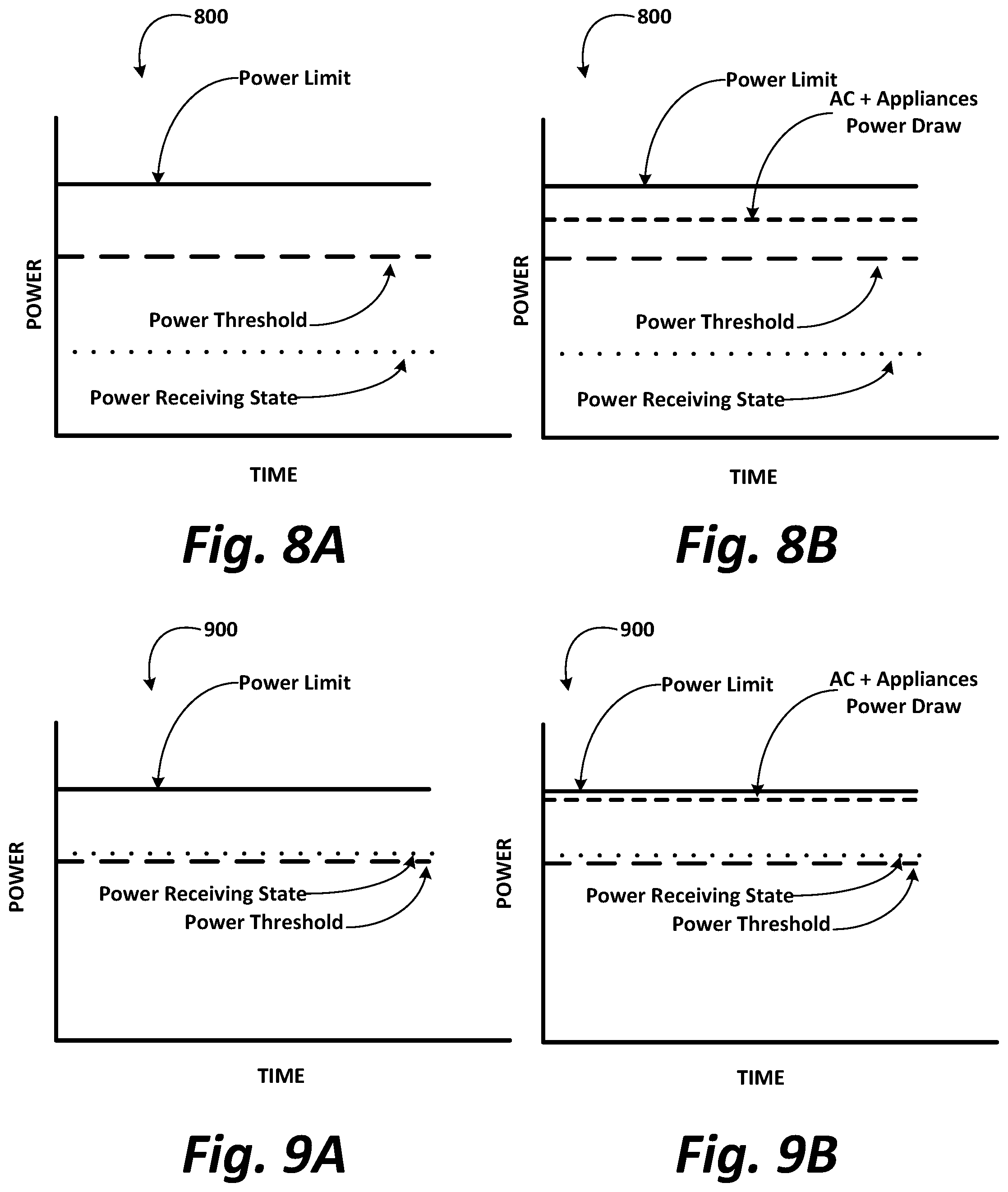 Patent US12496878 Figure 8 – Air conditioning system and method for operation at a recreation vehicle