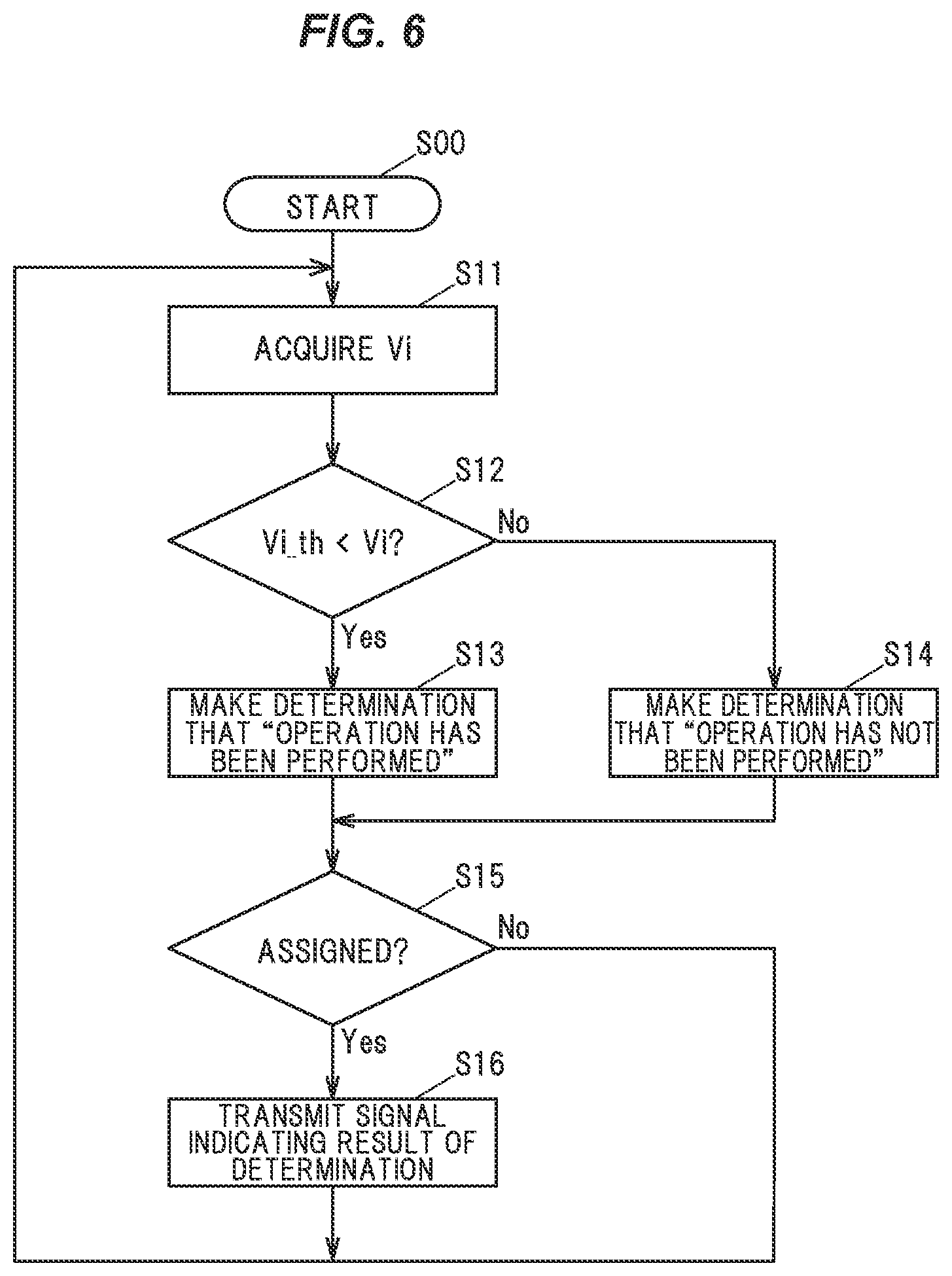 Patent US12496904 Figure 6 – Switch device and method for controlling switch device