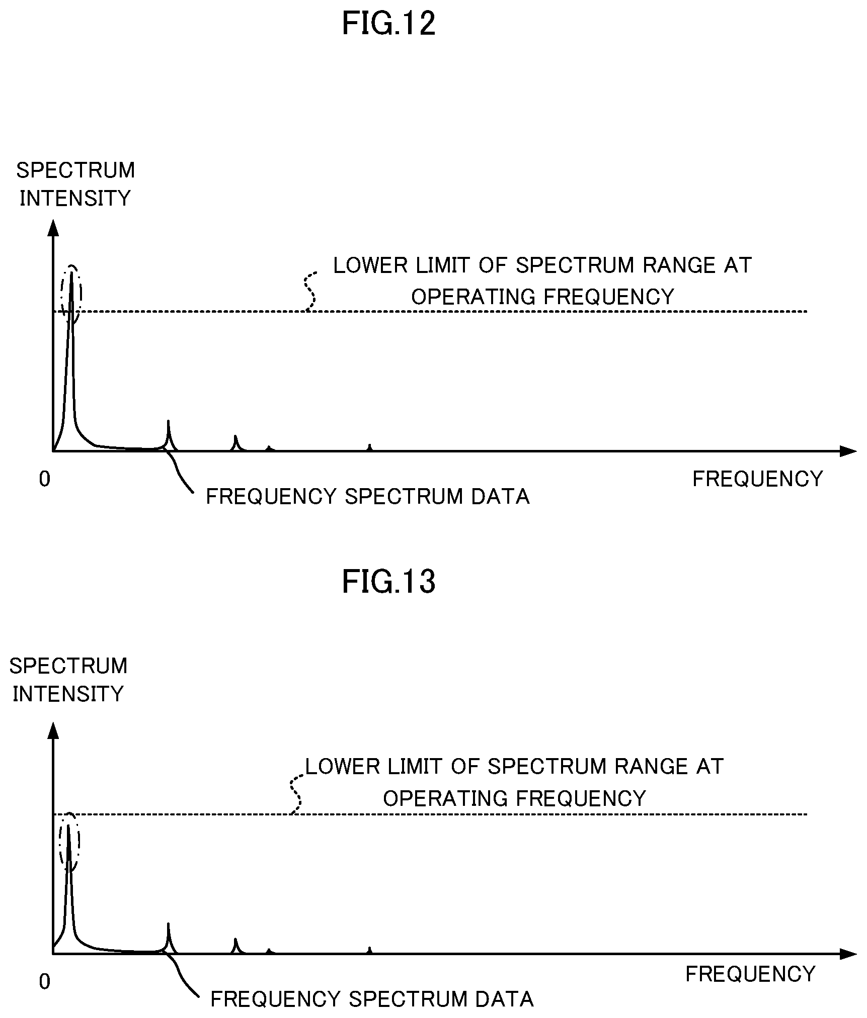 Patent US12496907 Figure 10 – Failure sign determination device, onboard device, and failure sign determination method