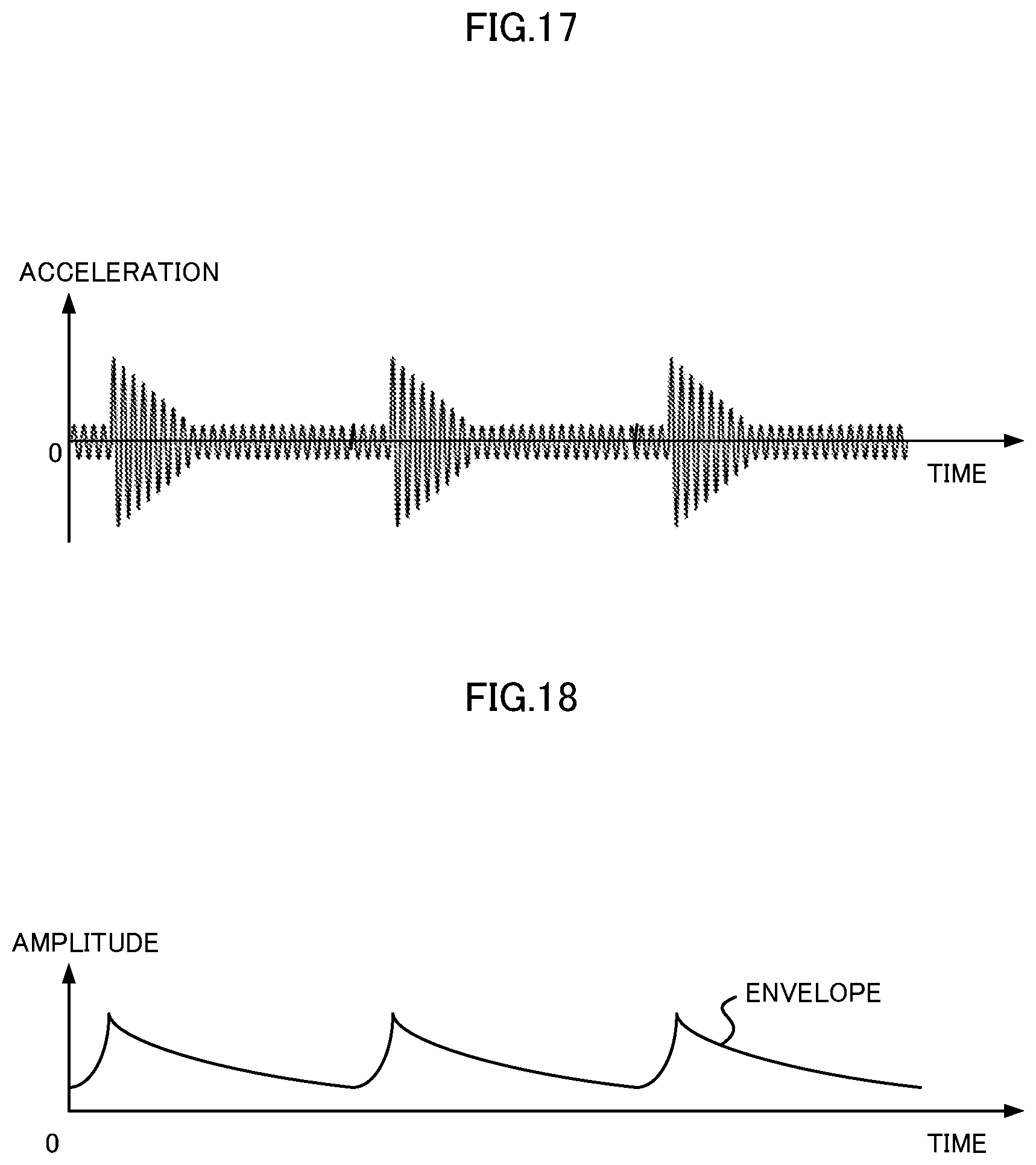 Patent US12496907 Figure 14 – Failure sign determination device, onboard device, and failure sign determination method