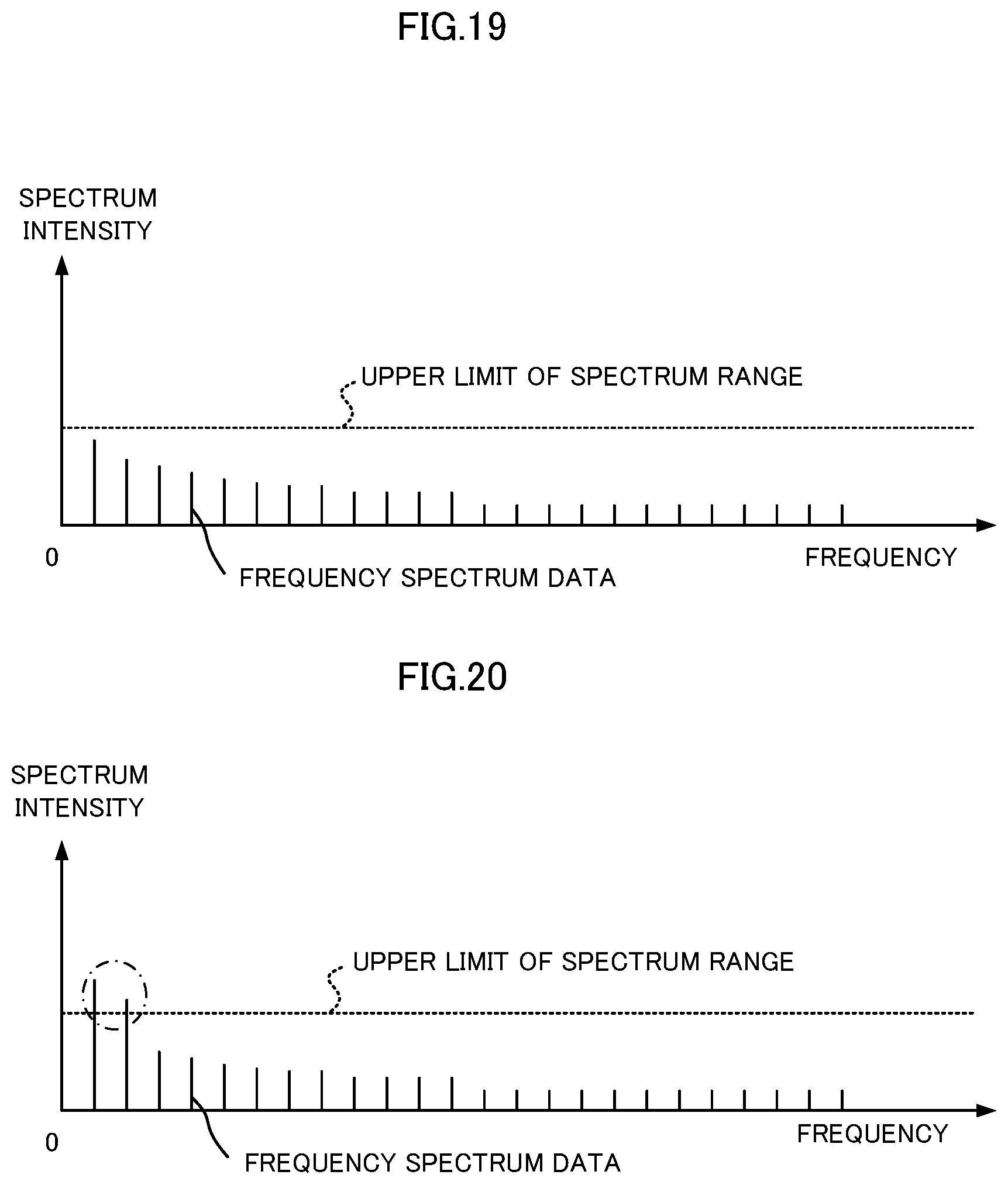 Patent US12496907 Figure 15 – Failure sign determination device, onboard device, and failure sign determination method