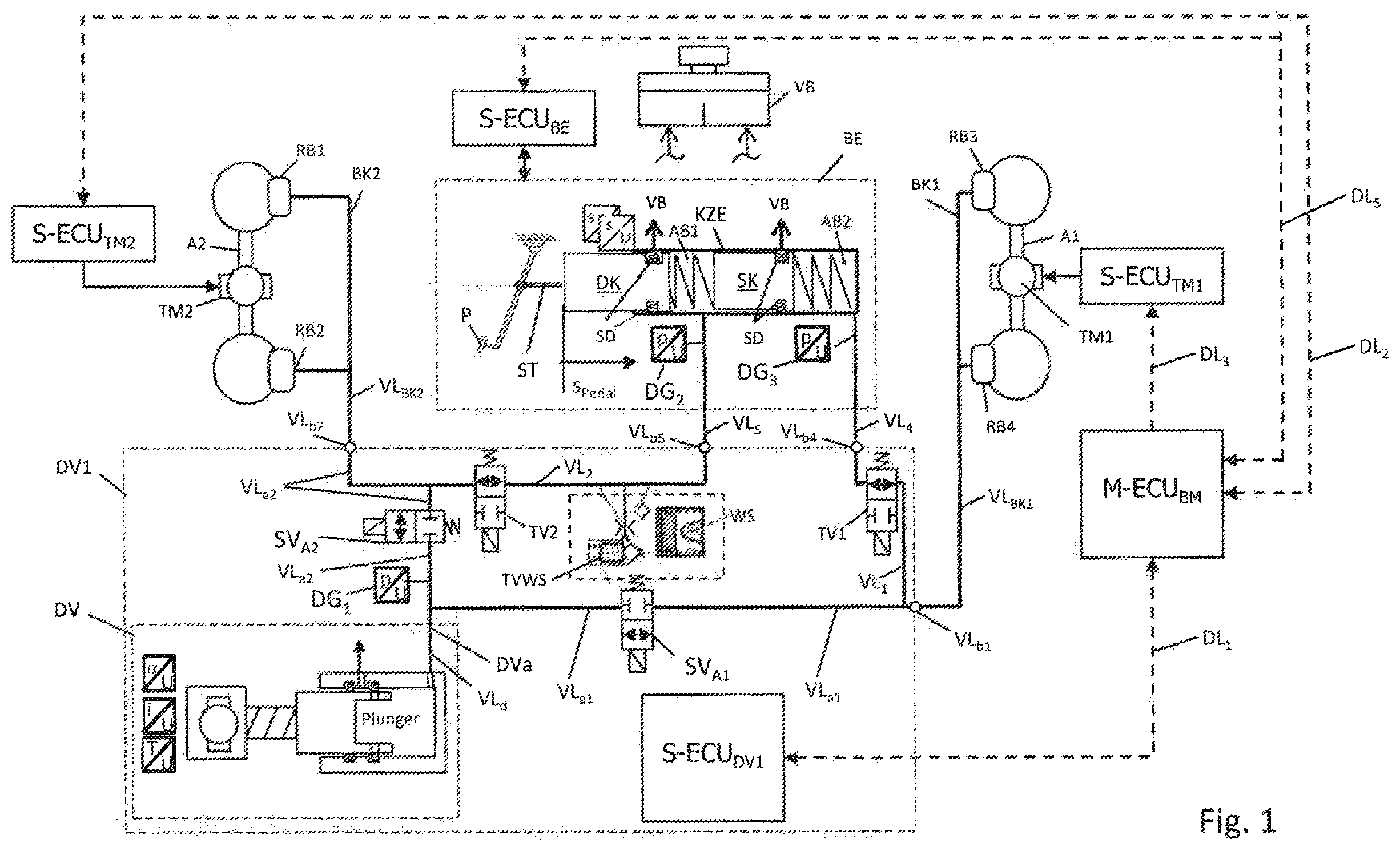 Patent US12496908 Figure 1 – Braking device, in particular for electrically driven motor vehicles