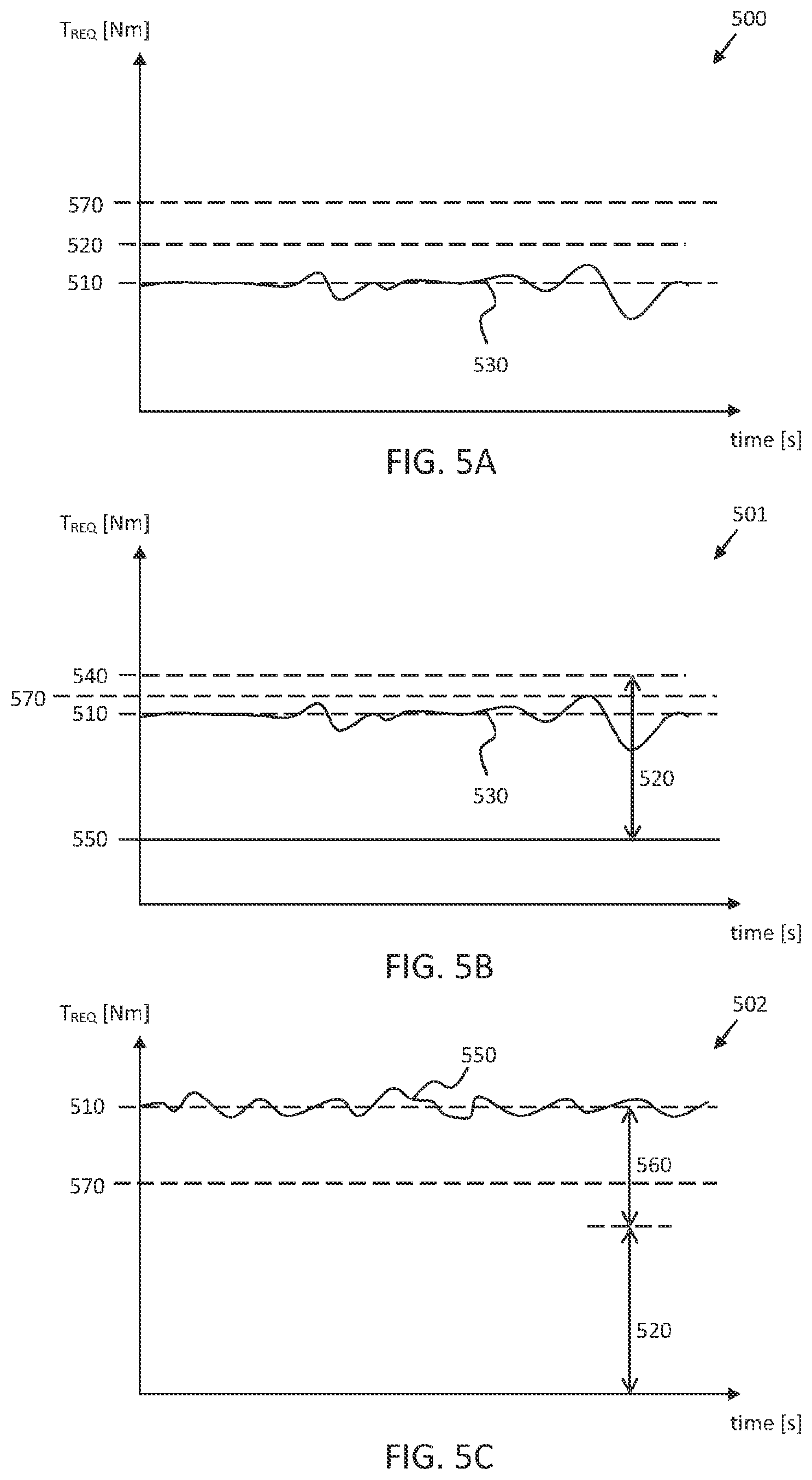 Patent US12496909 Figure 3 – Method for controlling a vehicle brake system