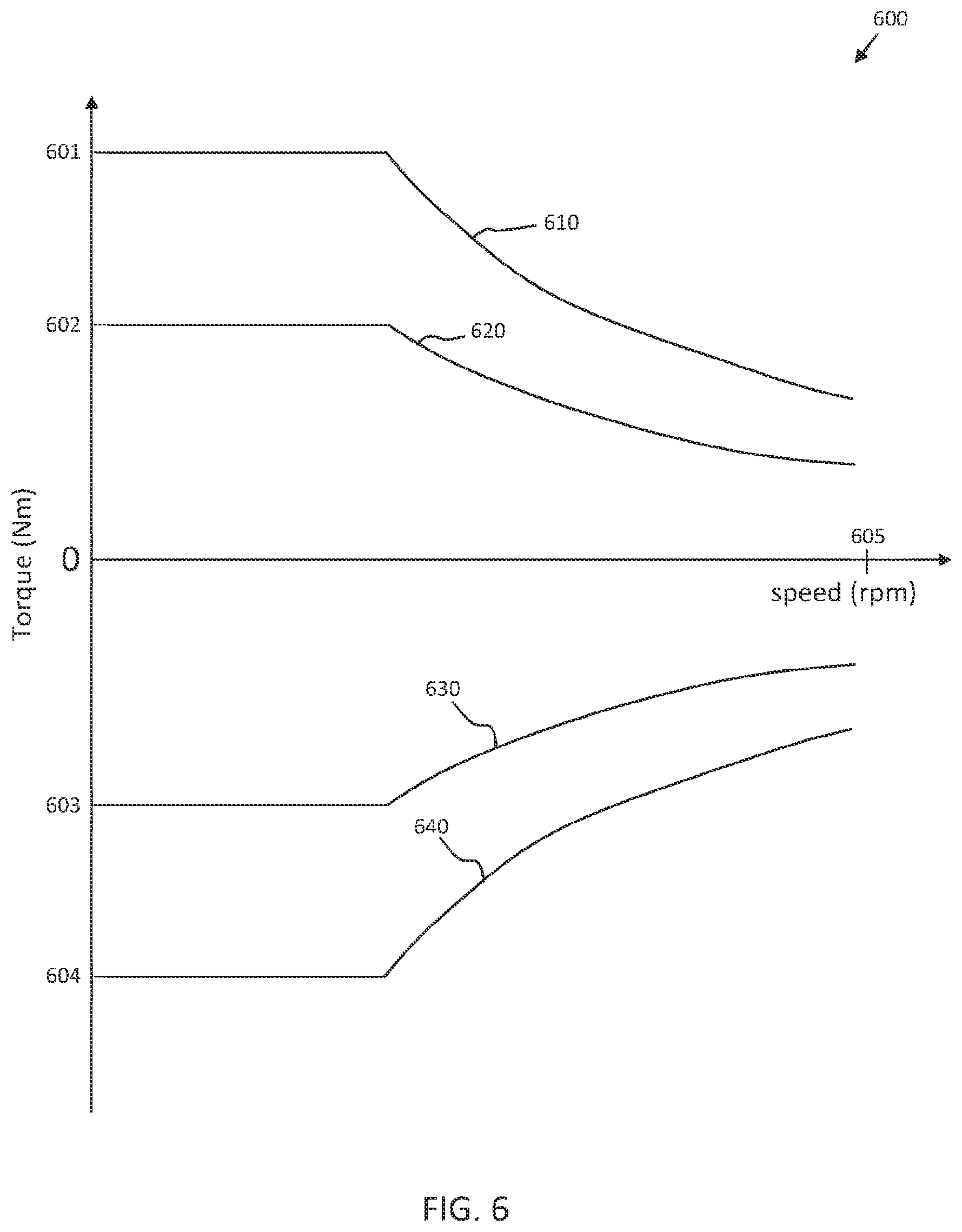 Patent US12496909 Figure 4 – Method for controlling a vehicle brake system