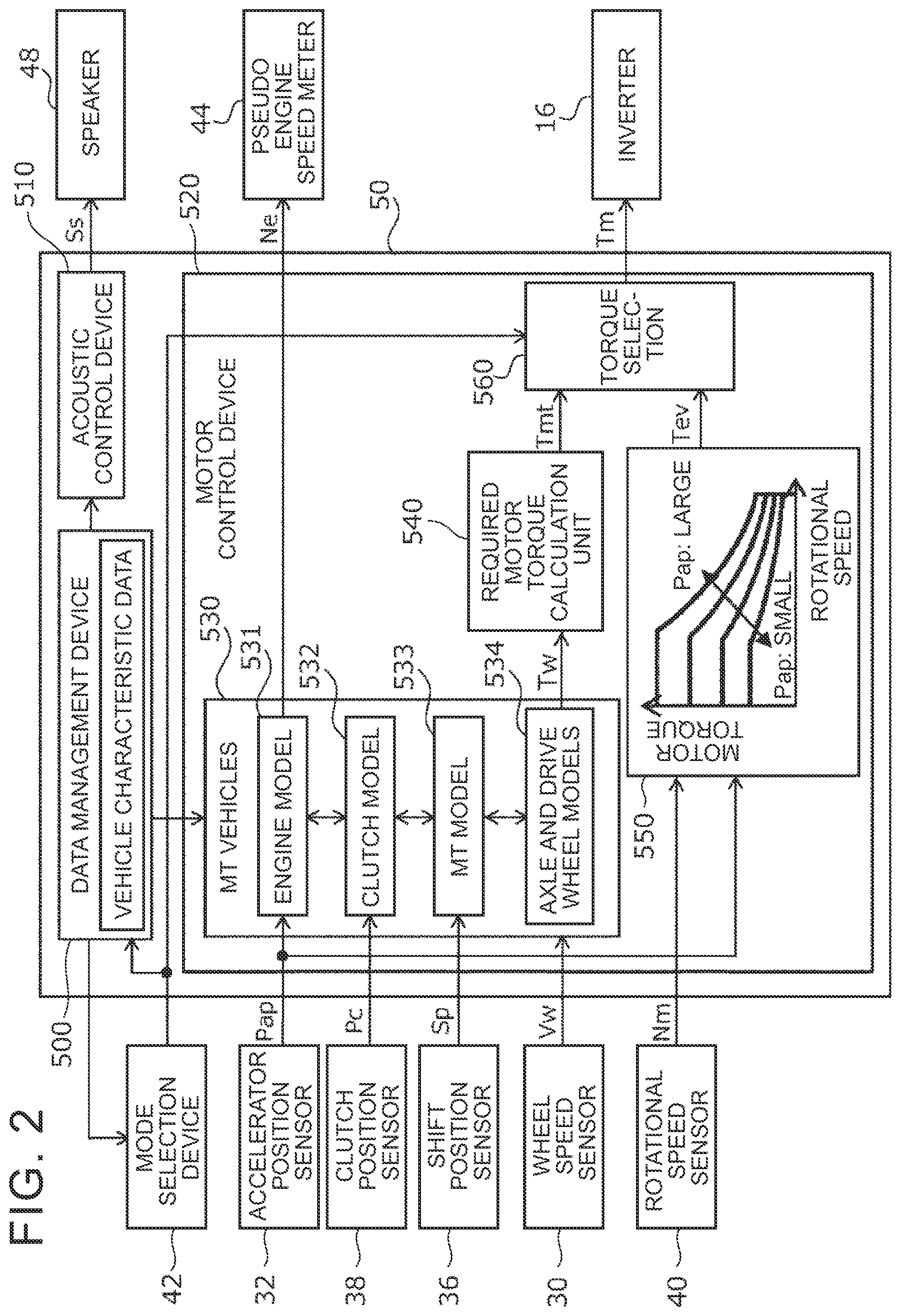 Patent US12496910 Figure 2 – Battery electric vehicle