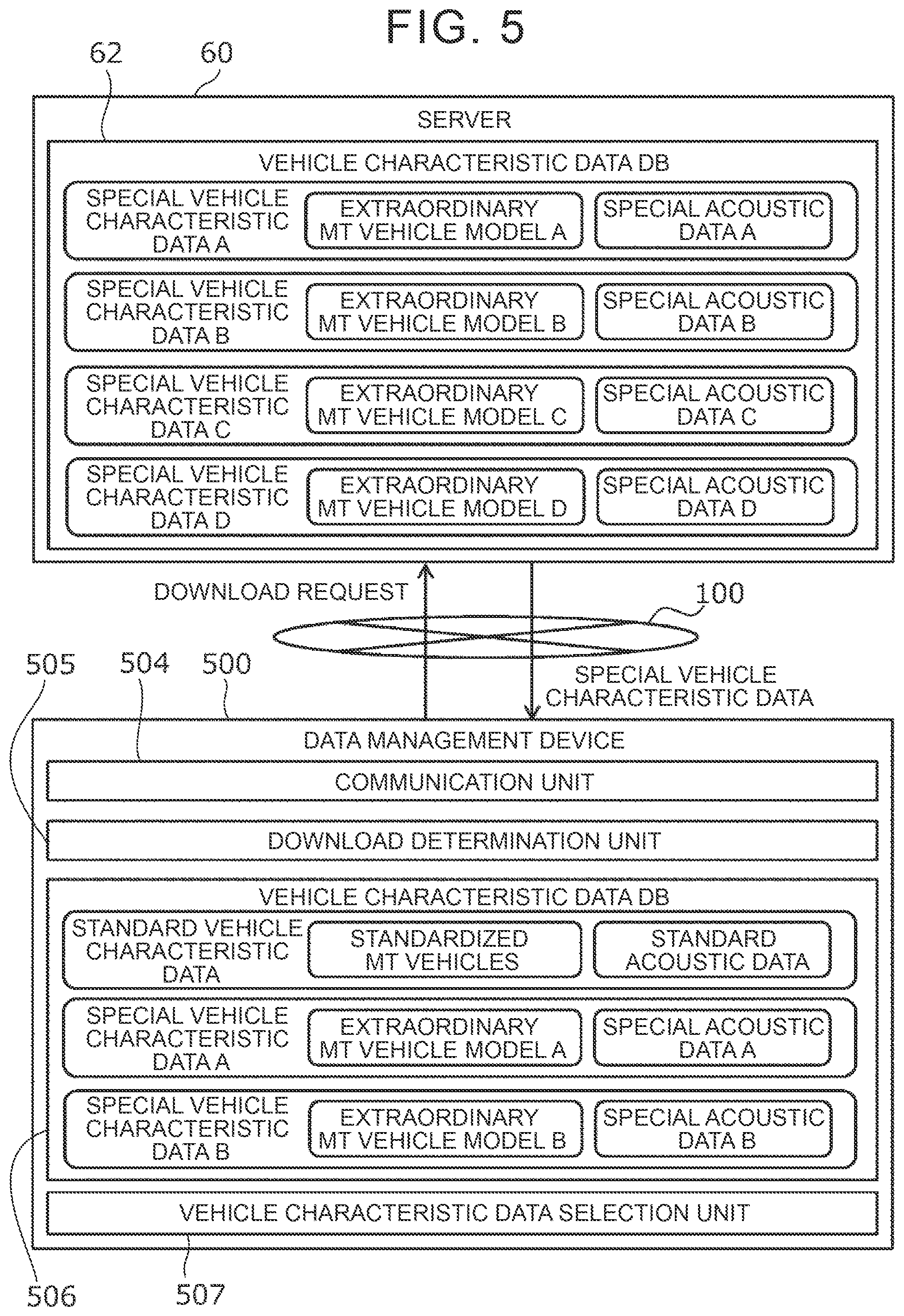 Patent US12496910 Figure 5 – Battery electric vehicle