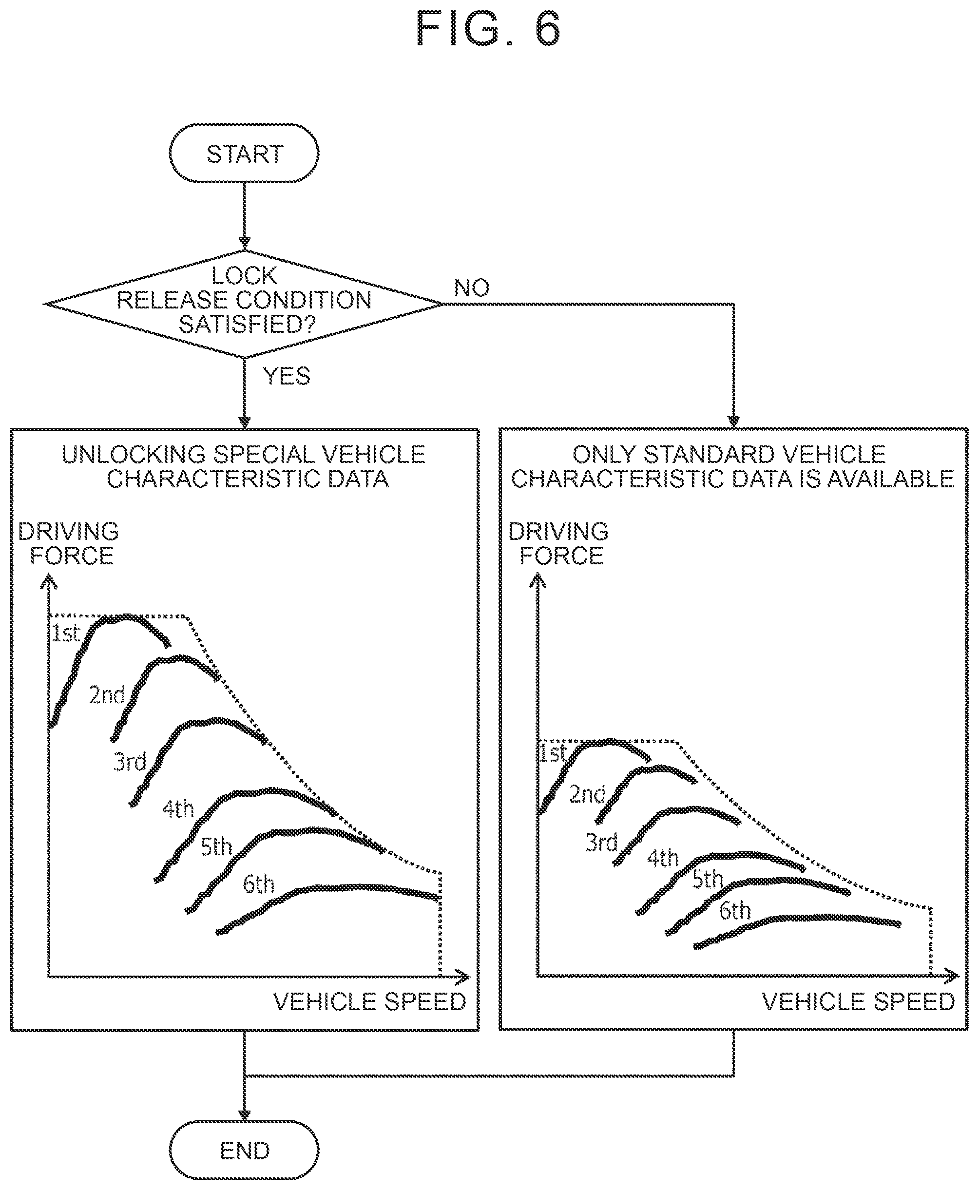 Patent US12496910 Figure 6 – Battery electric vehicle