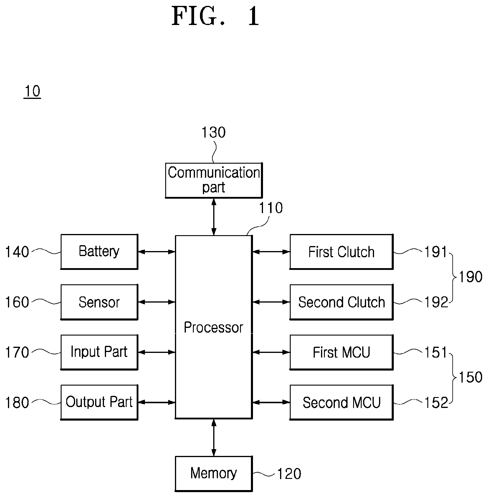 Patent US12496911 Figure 1 – Electric vehicle control device and method using difference in motor reduction ratio