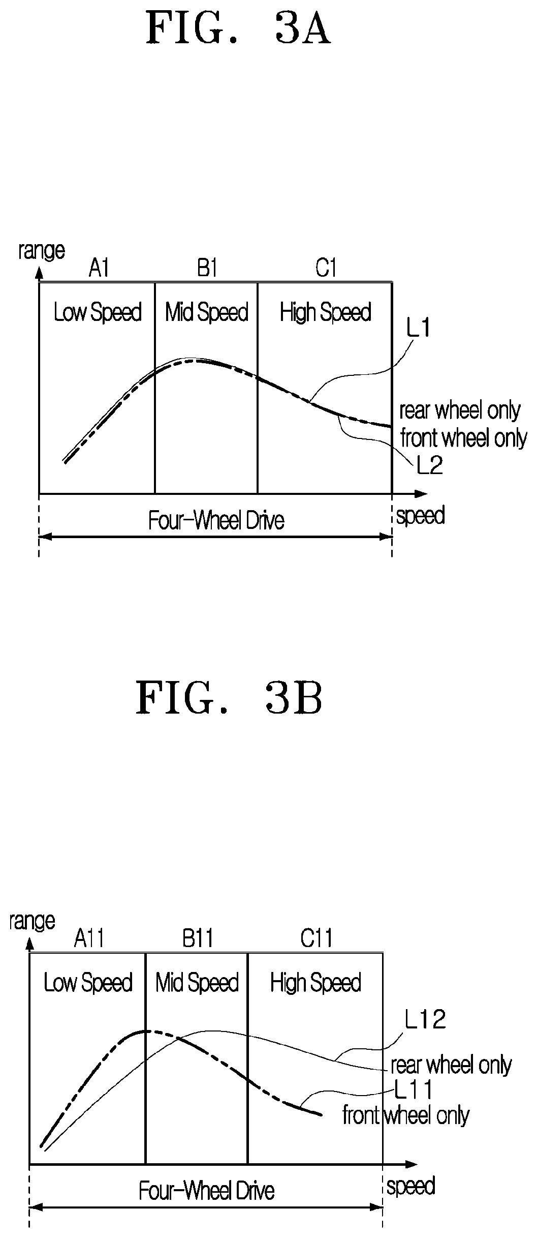 Patent US12496911 Figure 3 – Electric vehicle control device and method using difference in motor reduction ratio