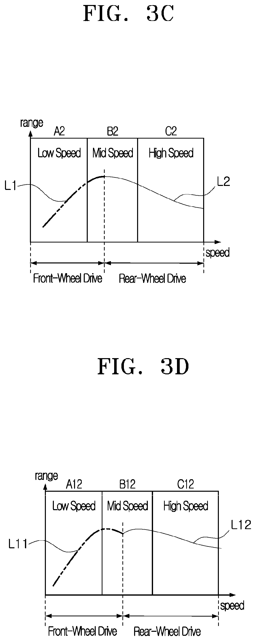 Patent US12496911 Figure 4 – Electric vehicle control device and method using difference in motor reduction ratio