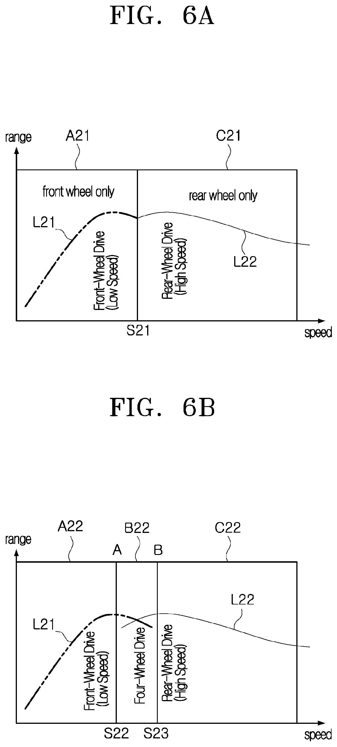 Patent US12496911 Figure 9 – Electric vehicle control device and method using difference in motor reduction ratio