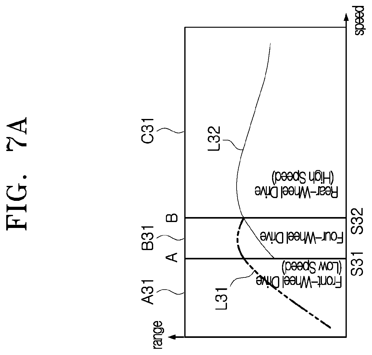 Patent US12496911 Figure 11 – Electric vehicle control device and method using difference in motor reduction ratio