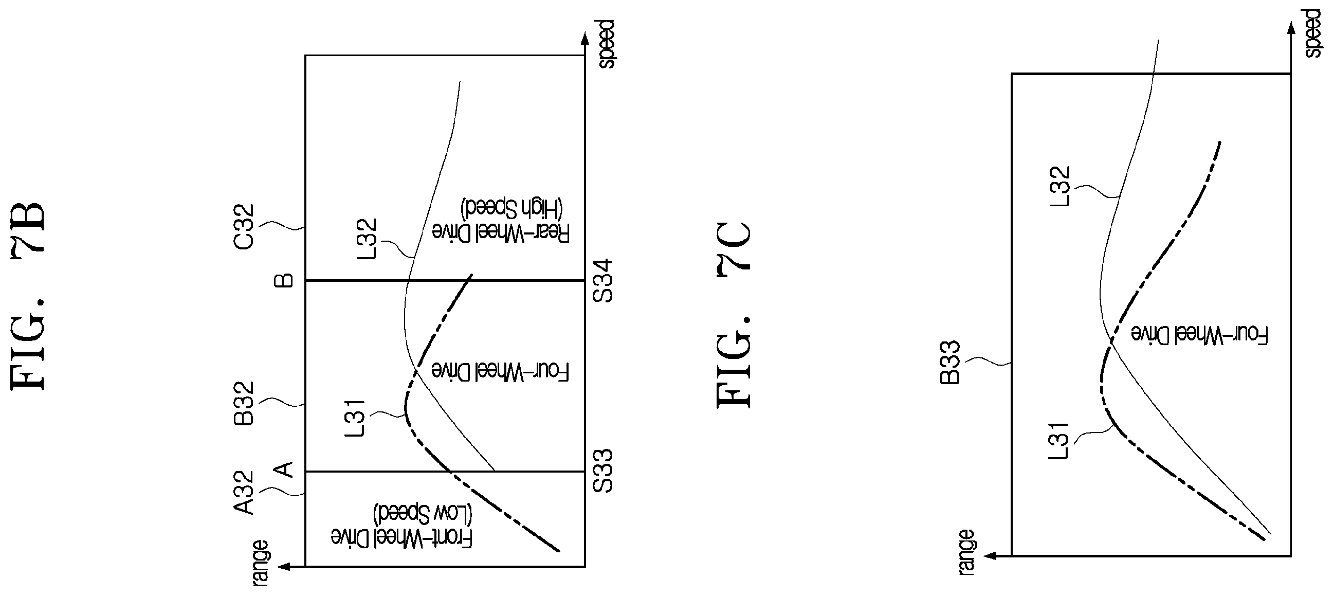 Patent US12496911 Figure 12 – Electric vehicle control device and method using difference in motor reduction ratio