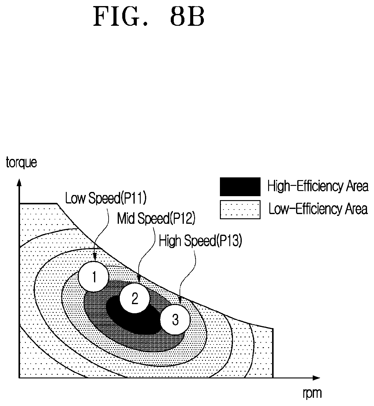 Patent US12496911 Figure 14 – Electric vehicle control device and method using difference in motor reduction ratio