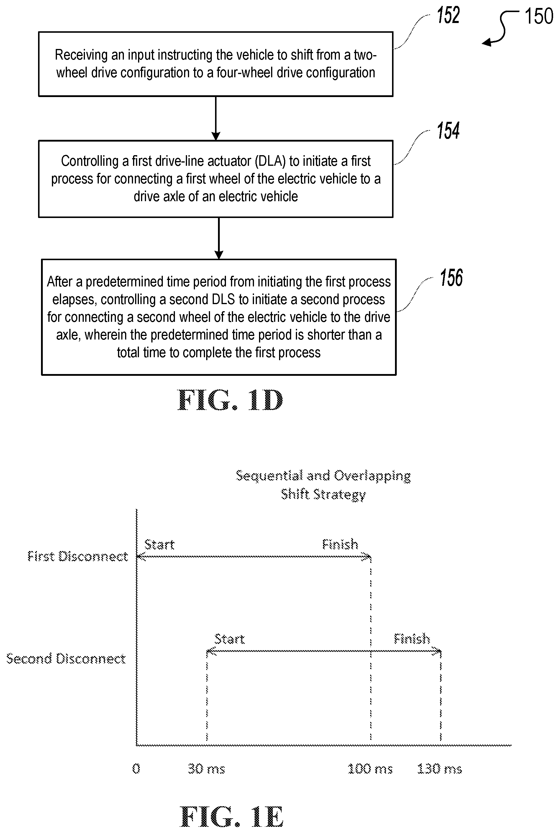 Patent US12496912 Figure 3 – Electric vehicle four-wheel drive shifting control