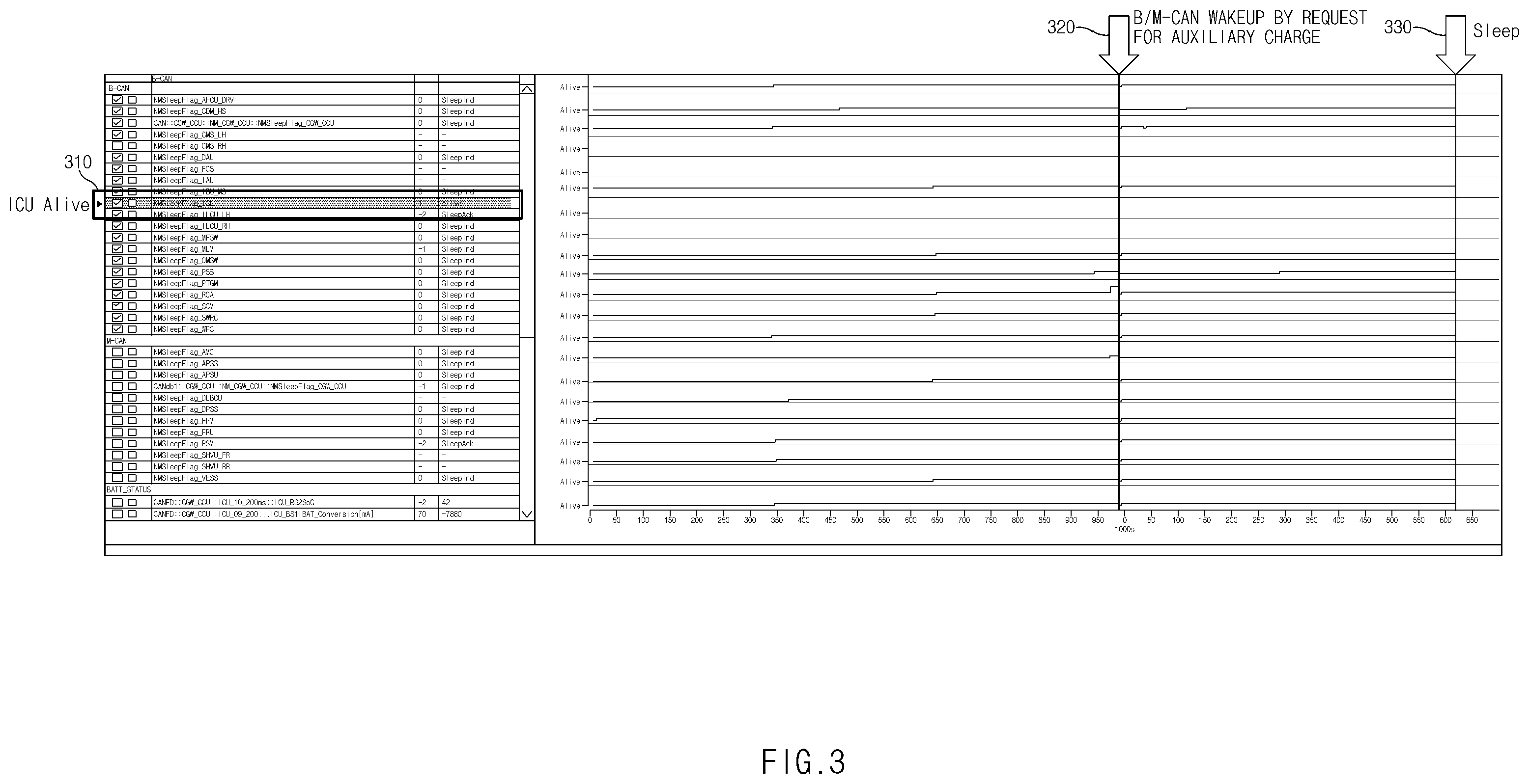 Patent US12496913 Figure 3 – Apparatus and method for controlling vehicle