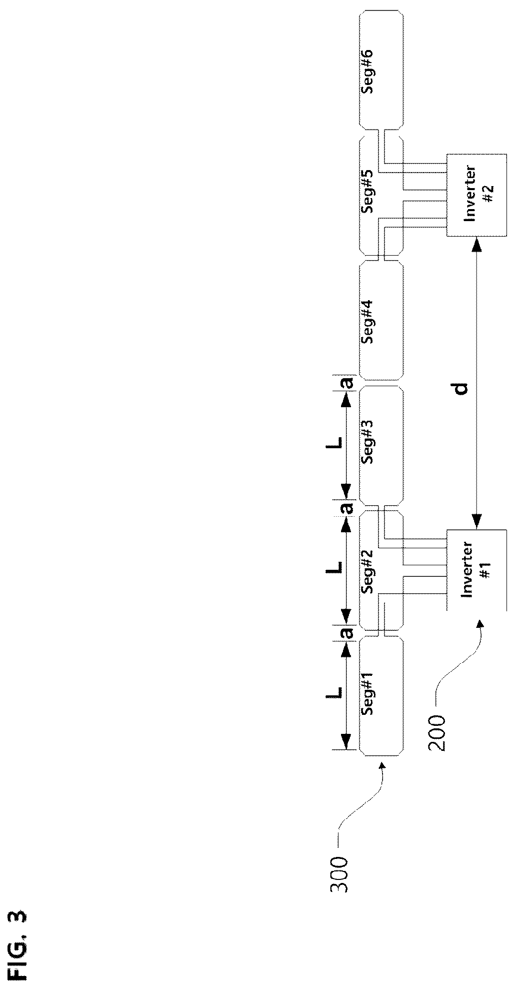Patent US12496917 Figure 3 – Method and apparatus for vehicle location-based power control of wireless charging inverter