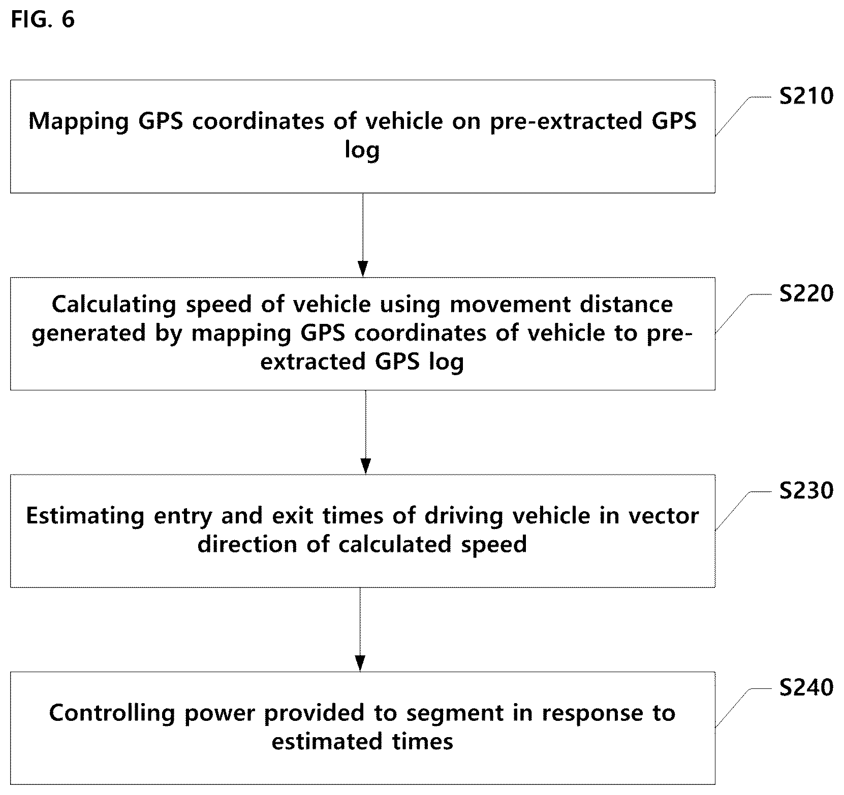 Patent US12496917 Figure 6 – Method and apparatus for vehicle location-based power control of wireless charging inverter
