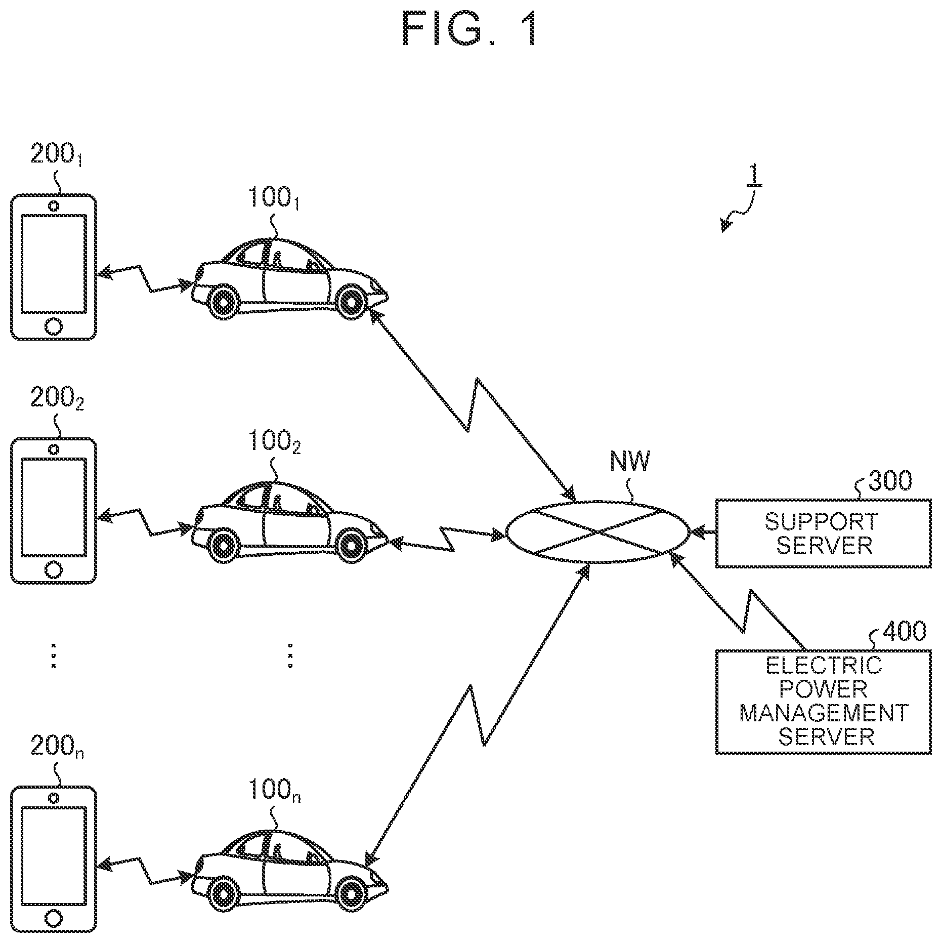 Patent US12496919 — Support server, disaster support system, and storage medium — Figure 1
