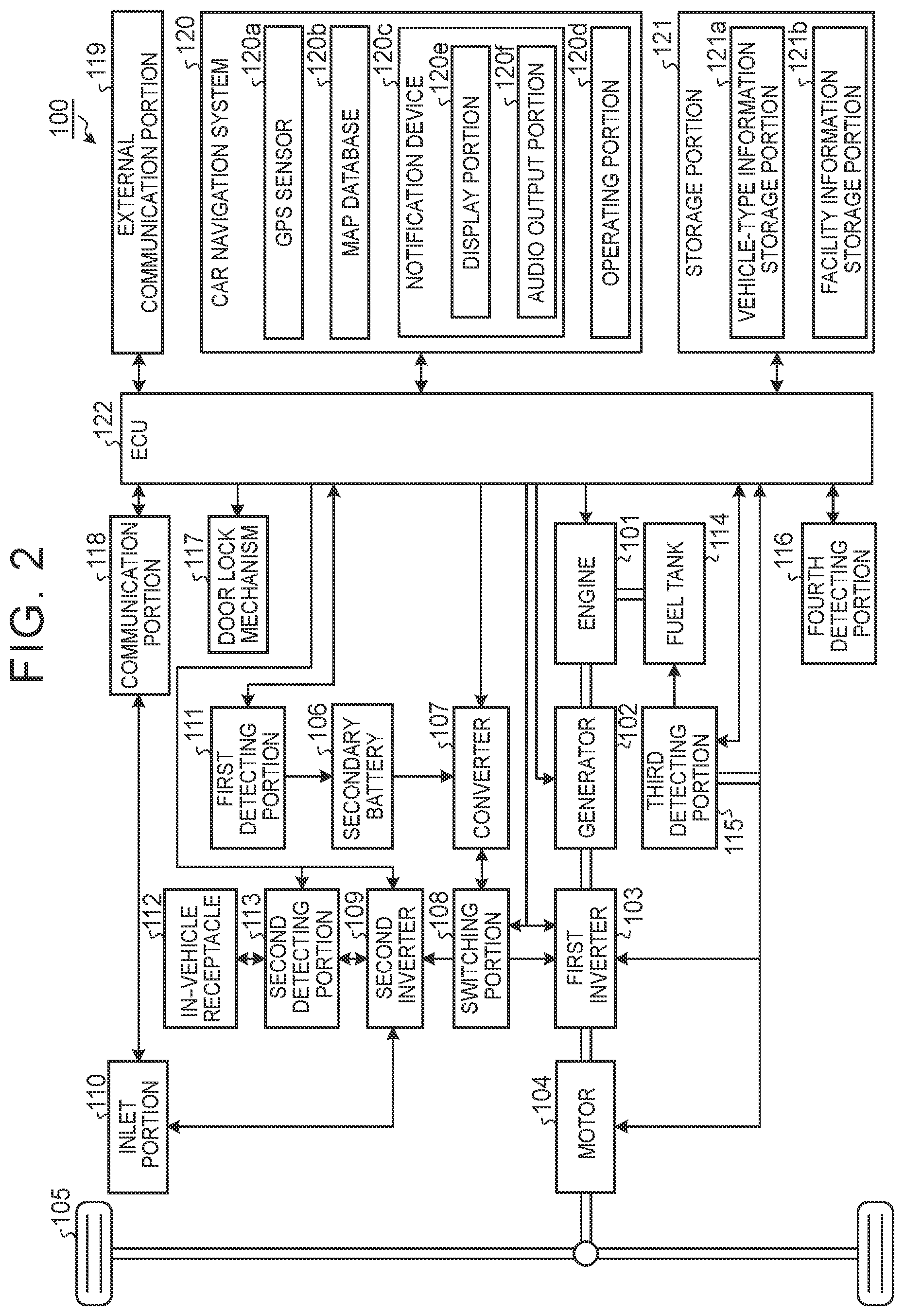 Patent US12496919 Figure 2 – Support server, disaster support system, and storage medium
