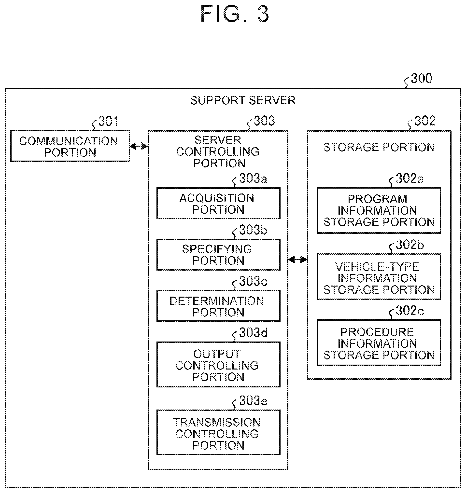 Patent US12496919 Figure 3 – Support server, disaster support system, and storage medium