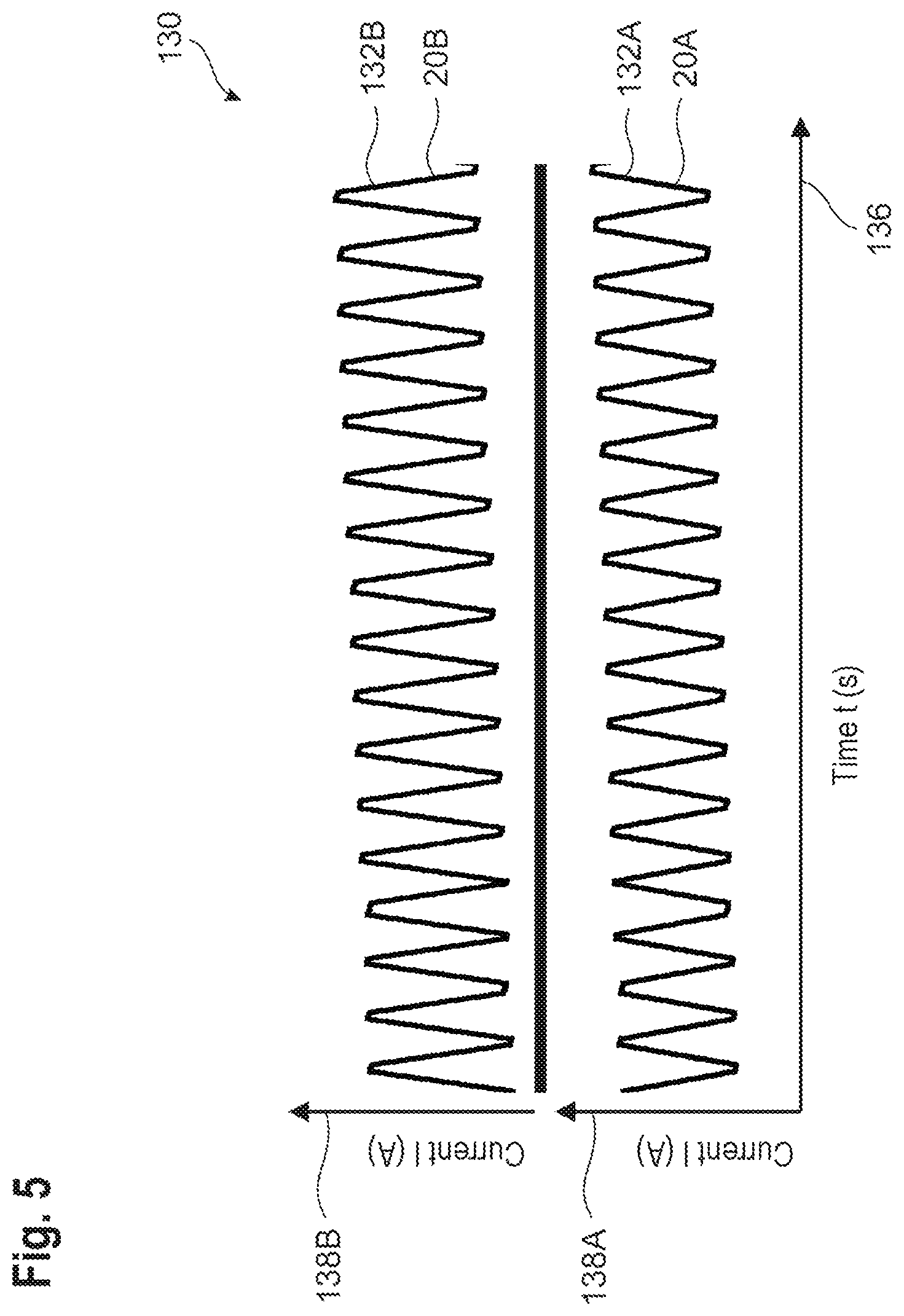 Patent US12496921 Figure 5 – Electronic device, power factor correction filter, and an on-board charging device
