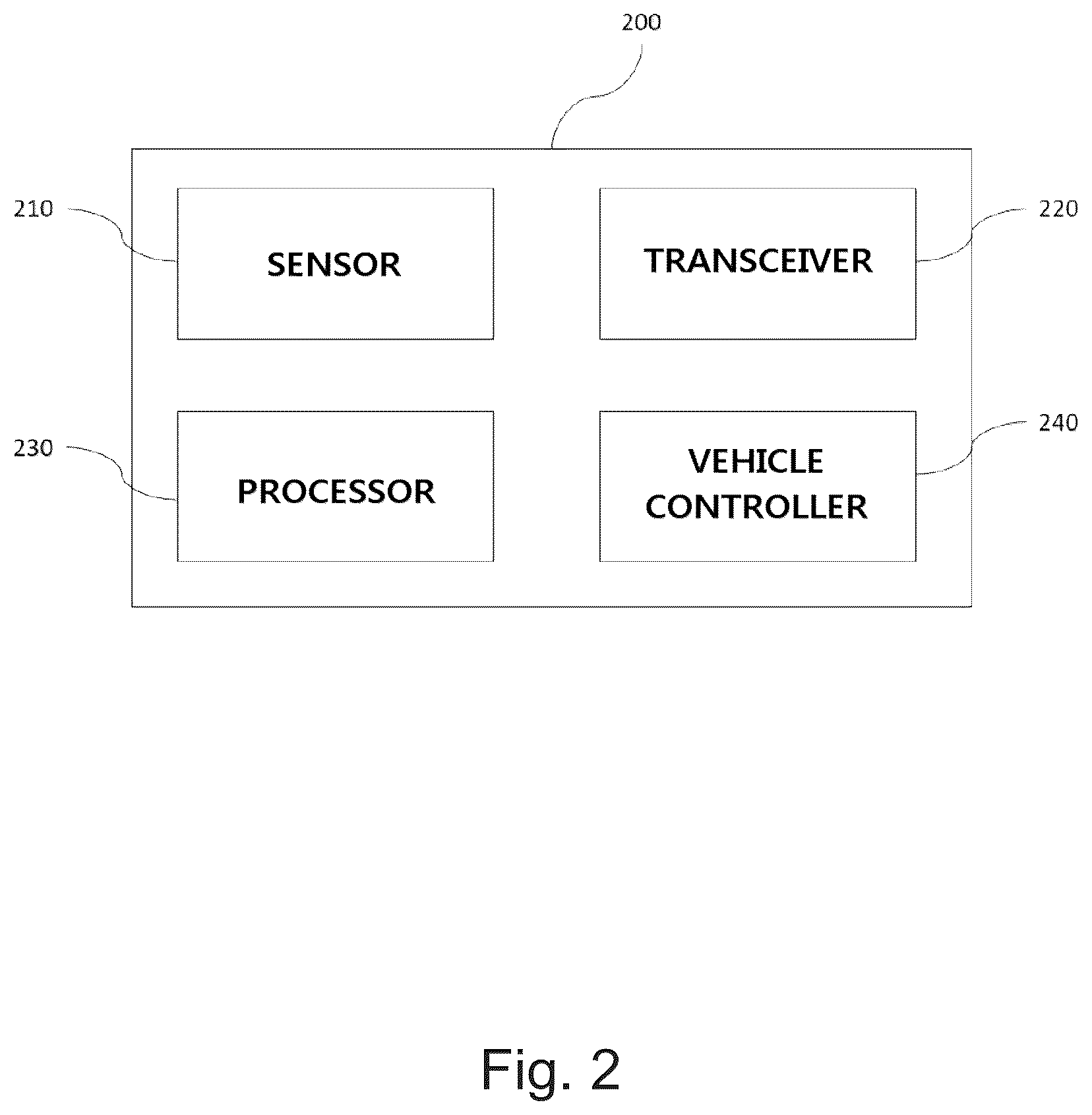 Patent US12496924 Figure 2 – Automated valet parking system and method, infrastructure and vehicle thereof, cooperated with wireless vehicle charging service