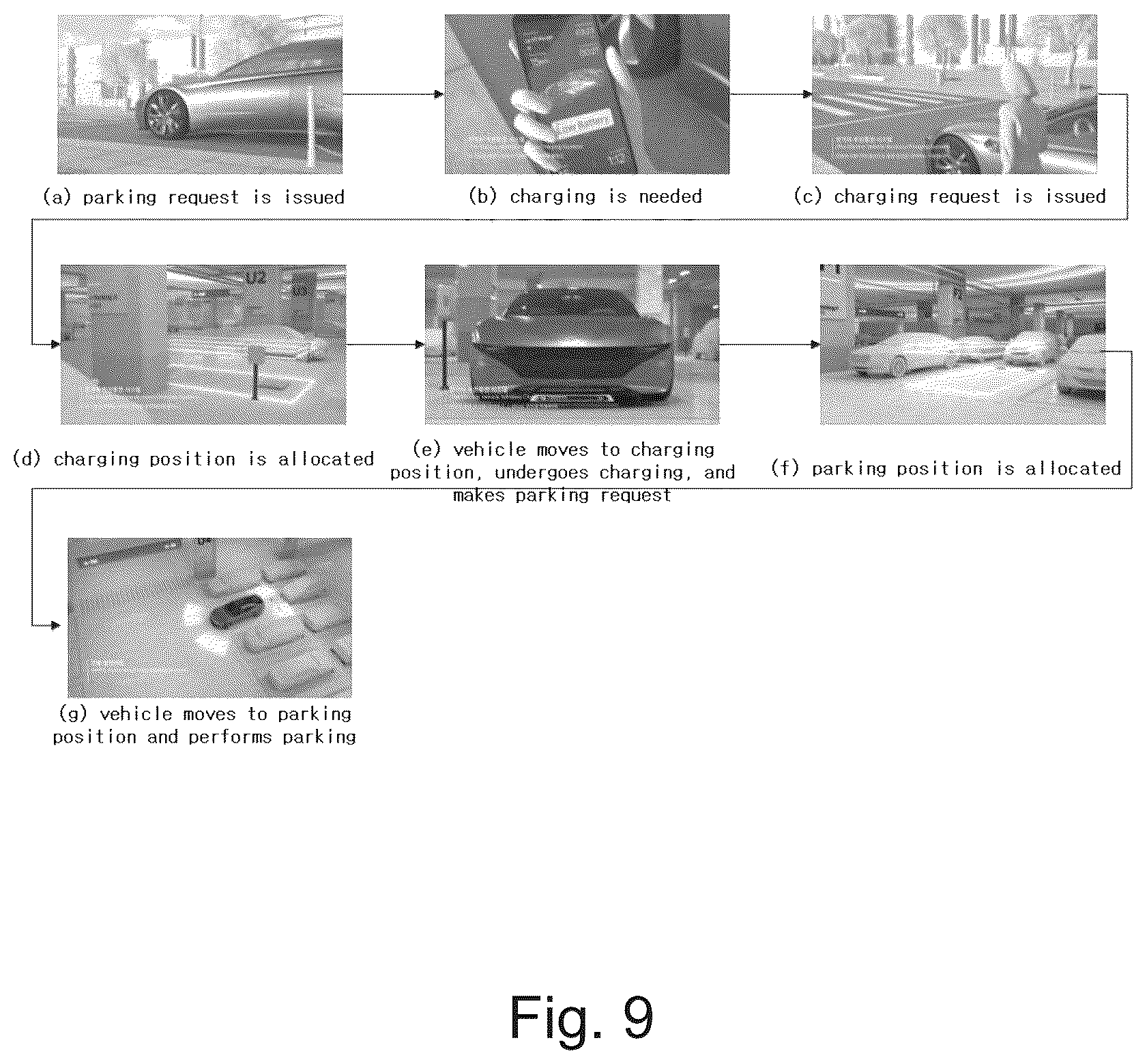 Patent US12496924 Figure 10 – Automated valet parking system and method, infrastructure and vehicle thereof, cooperated with wireless vehicle charging service