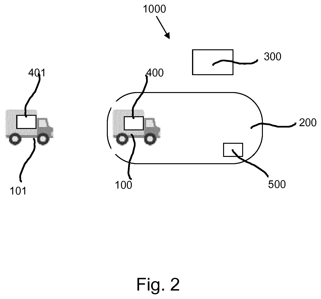 Patent US12496926 Figure 2 – Method for controlling charging of electrically driven vehicles, a computer program, a computer readable medium, a control unit and a battery charging system