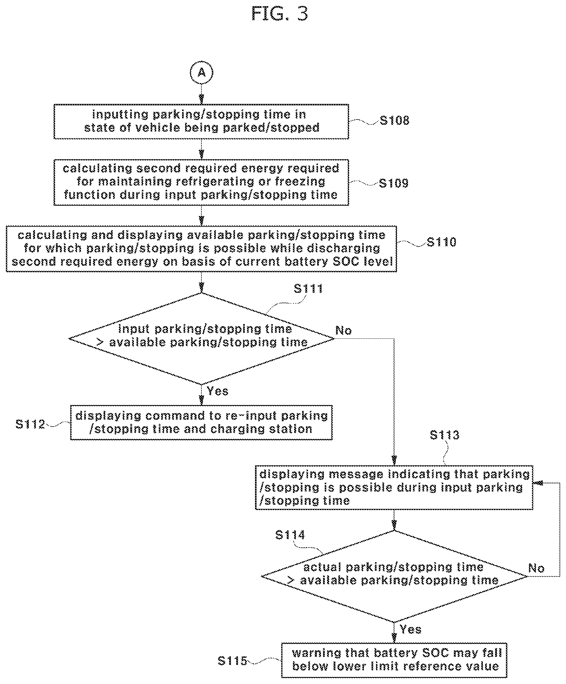 Patent US12496929 Figure 3 – System and method for discharge energy management of special-purpose electric vehicle