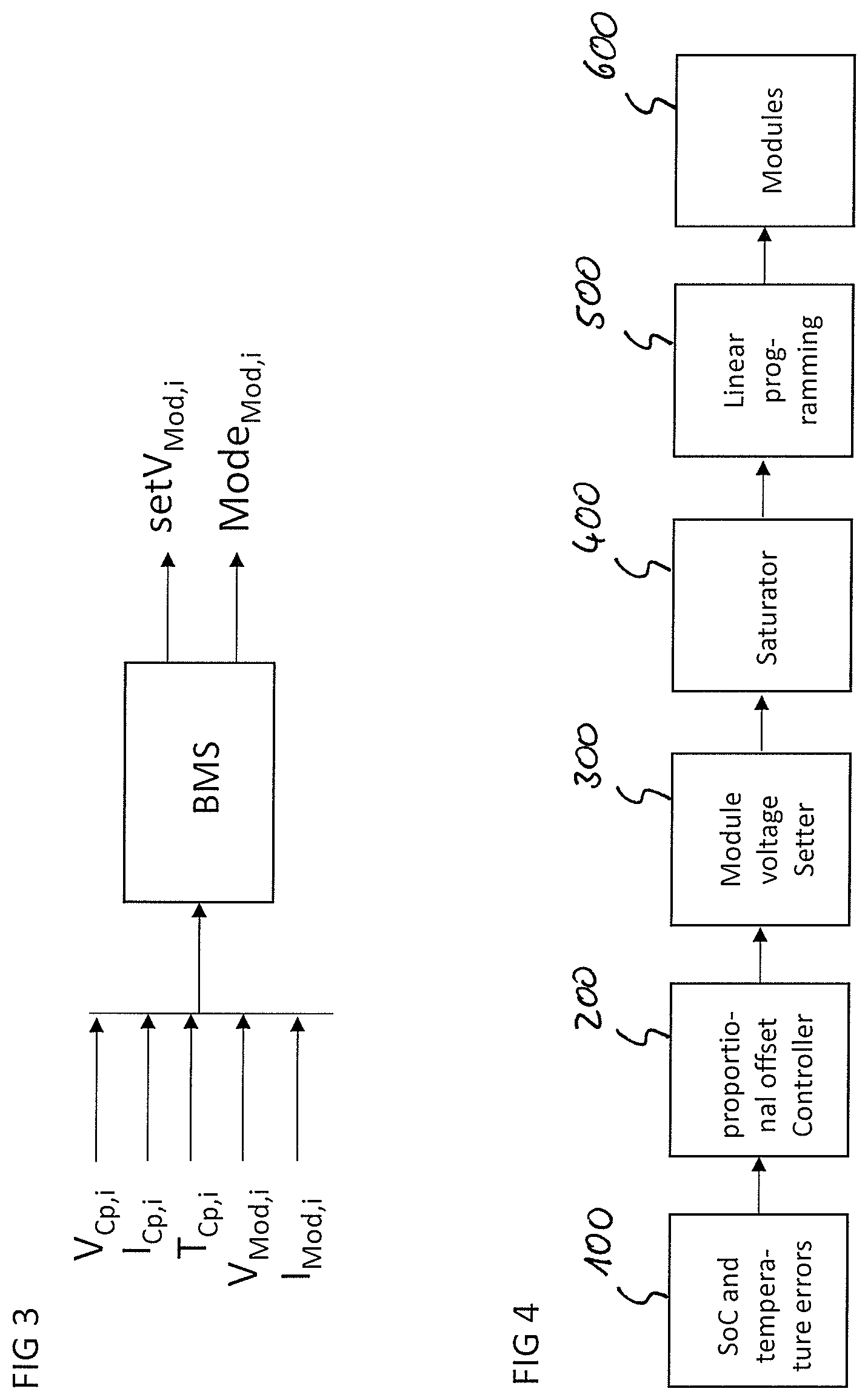 Patent US12496930 Figure 3 – Method for controlling a battery system