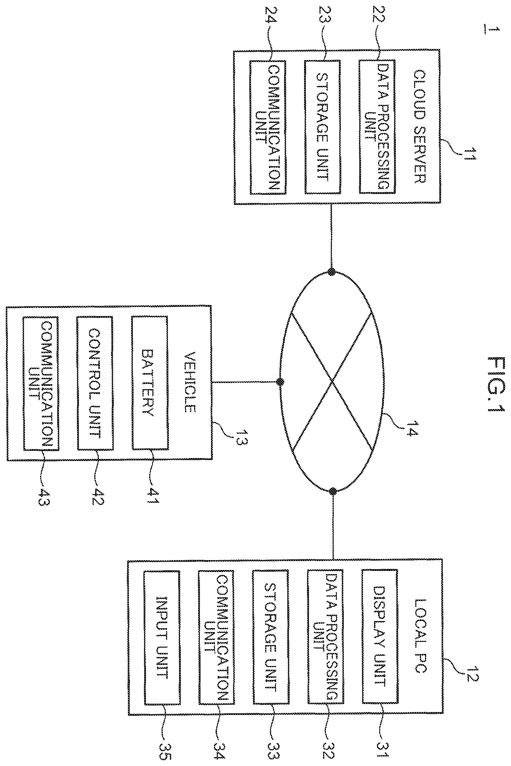 Patent US12496931 Figure 1 – Information processing method, and information processing system